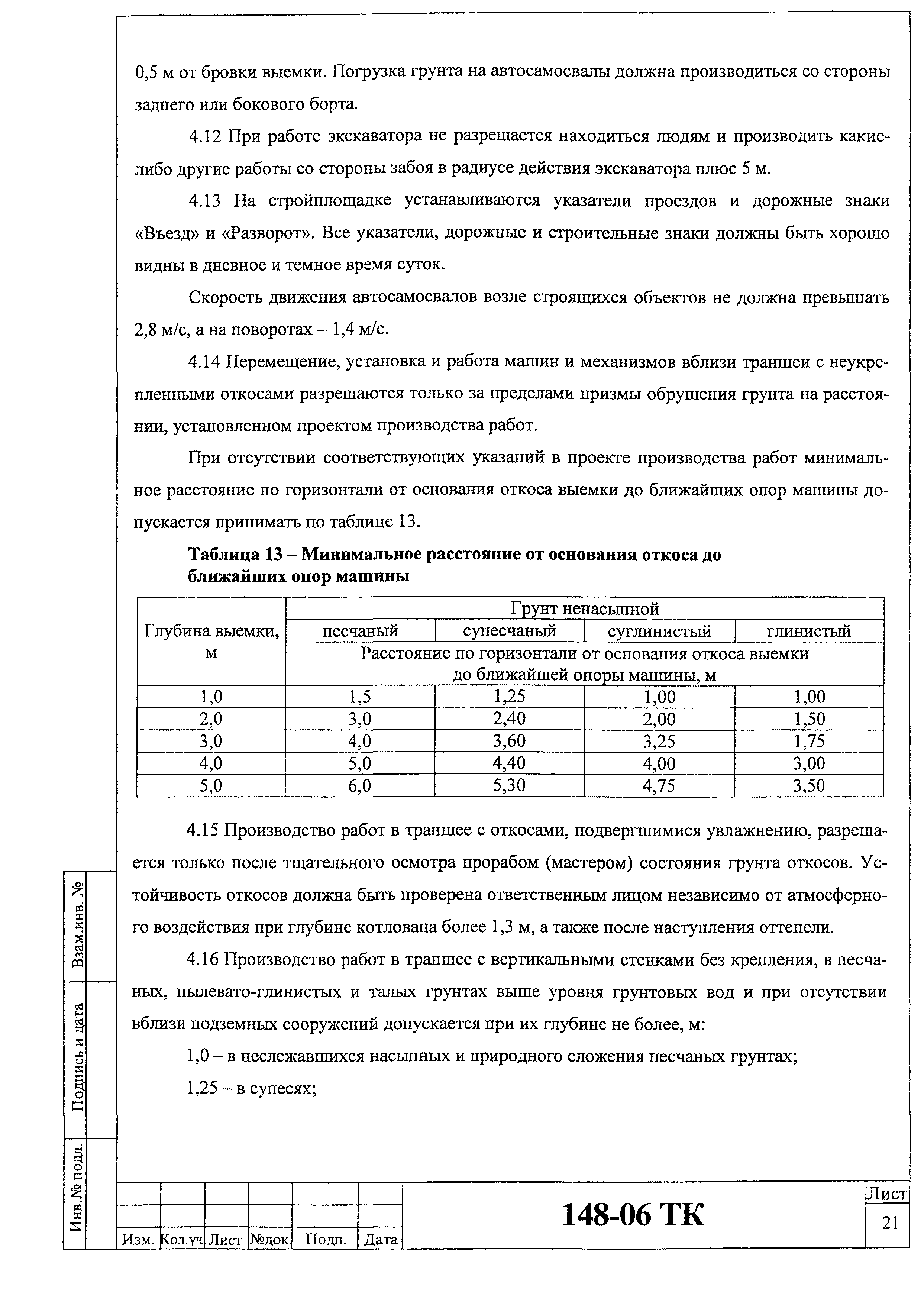 Технологическая карта 148-06 ТК