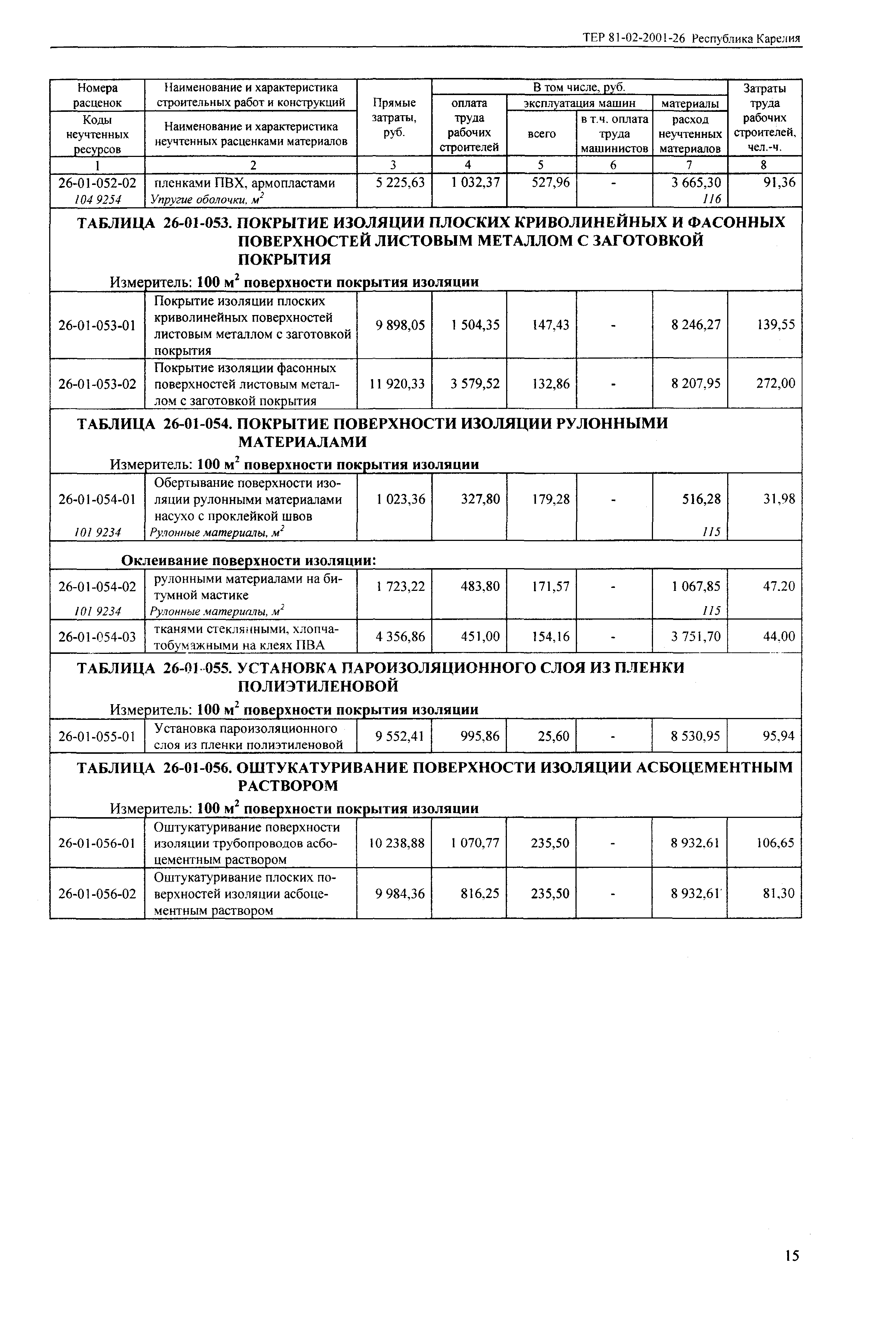 ТЕР Республика Карелия 2001-26