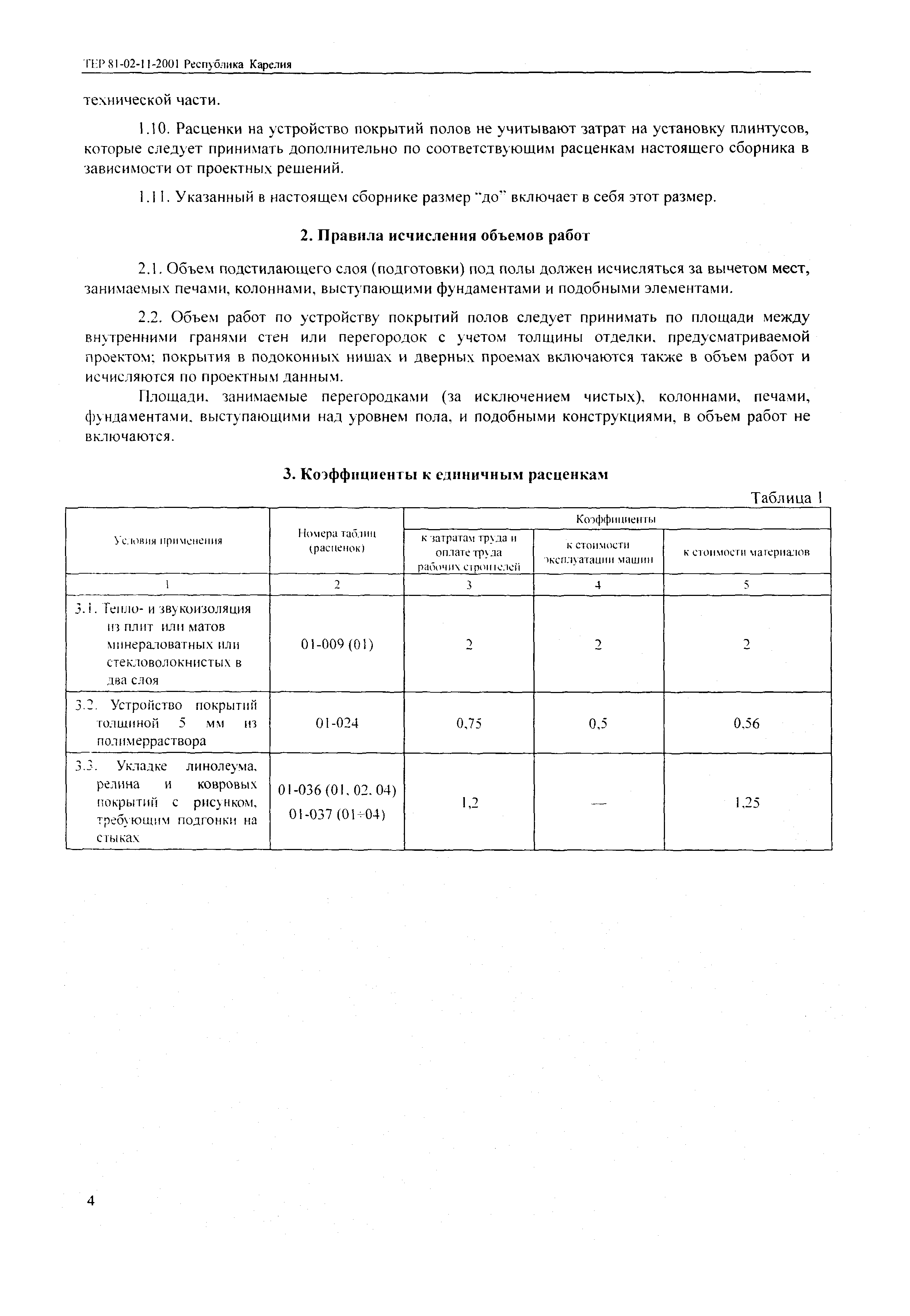 ТЕР Республика Карелия 2001-11