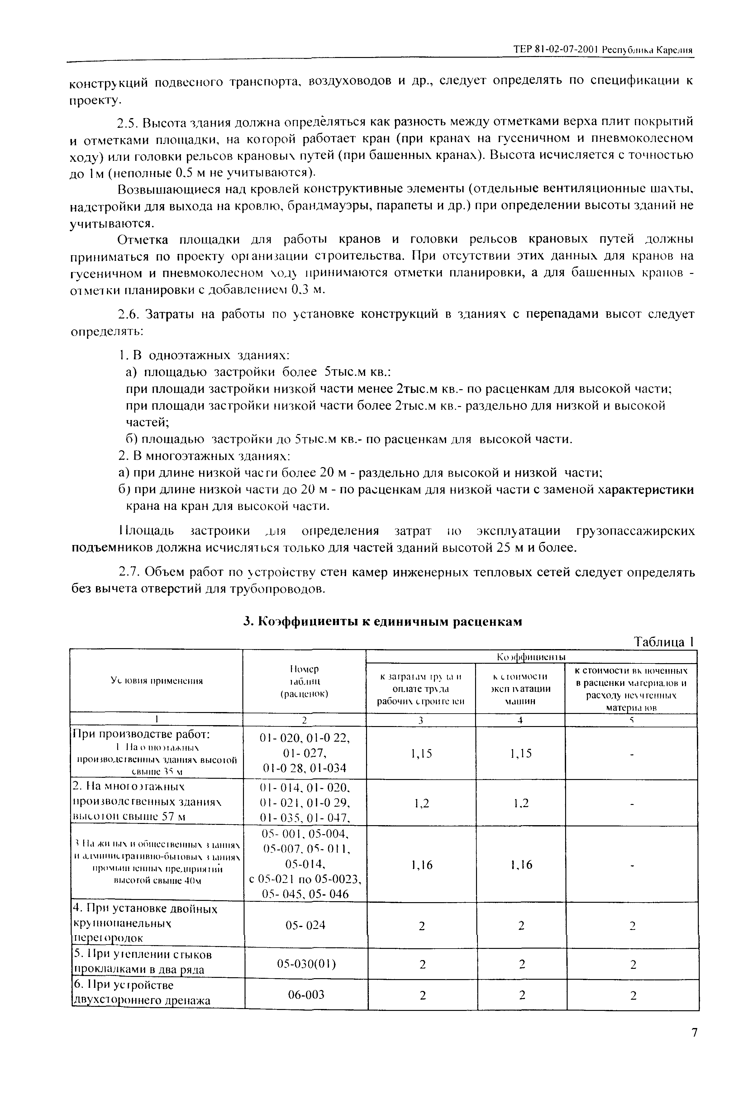 ТЕР Республика Карелия 2001-07