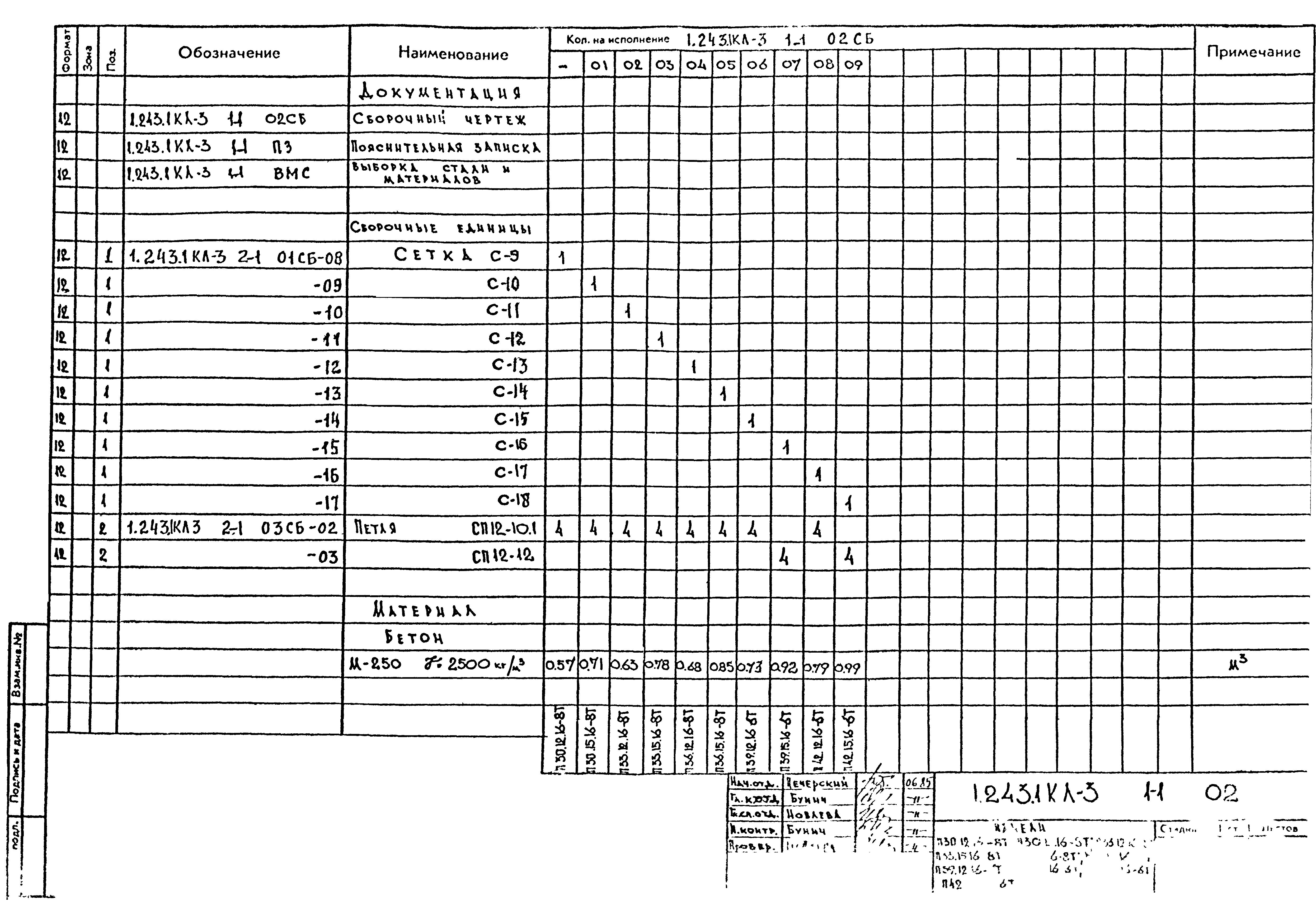 Серия 1.243.1 КЛ-3