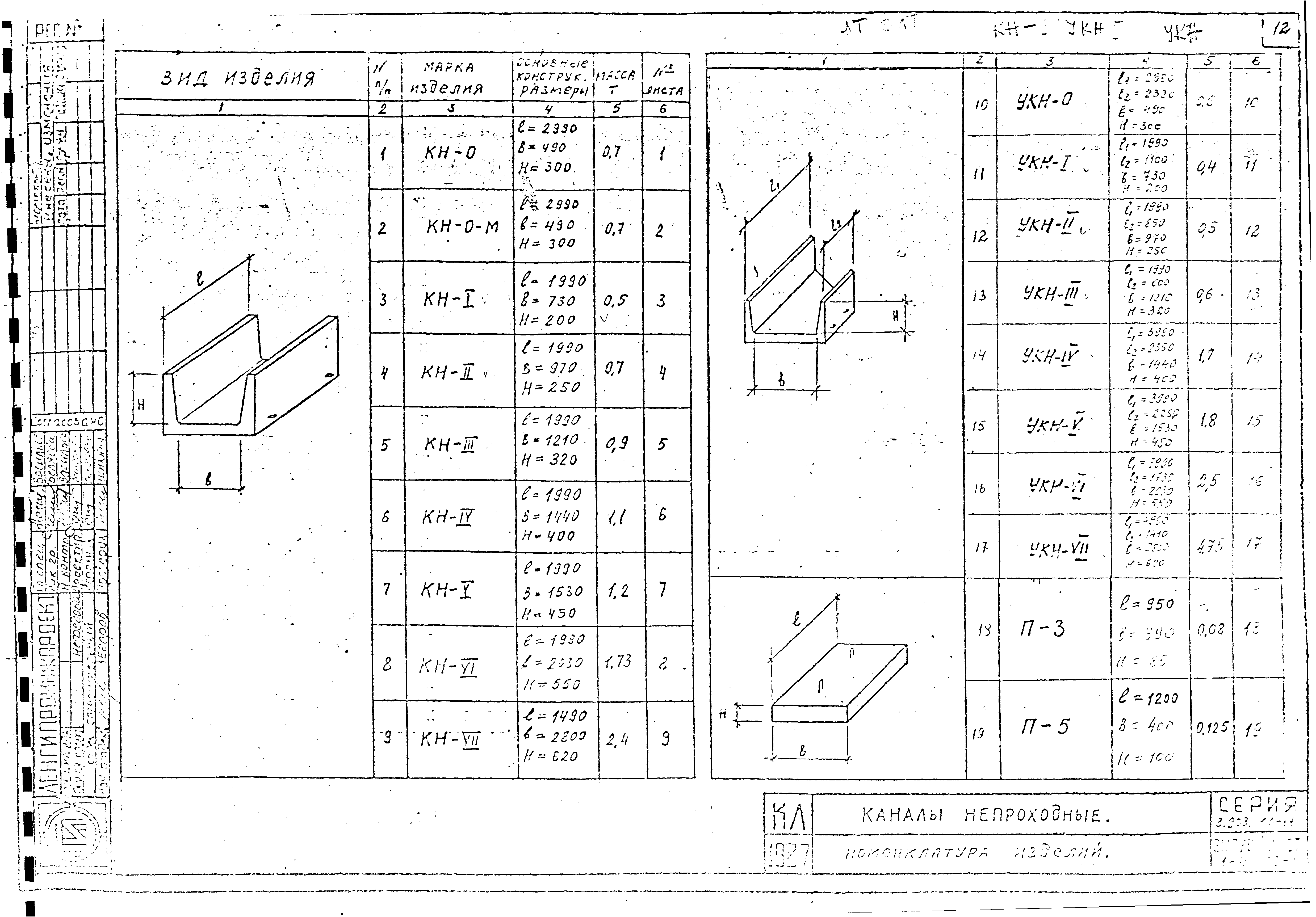 Серия 3.903 КЛ-14