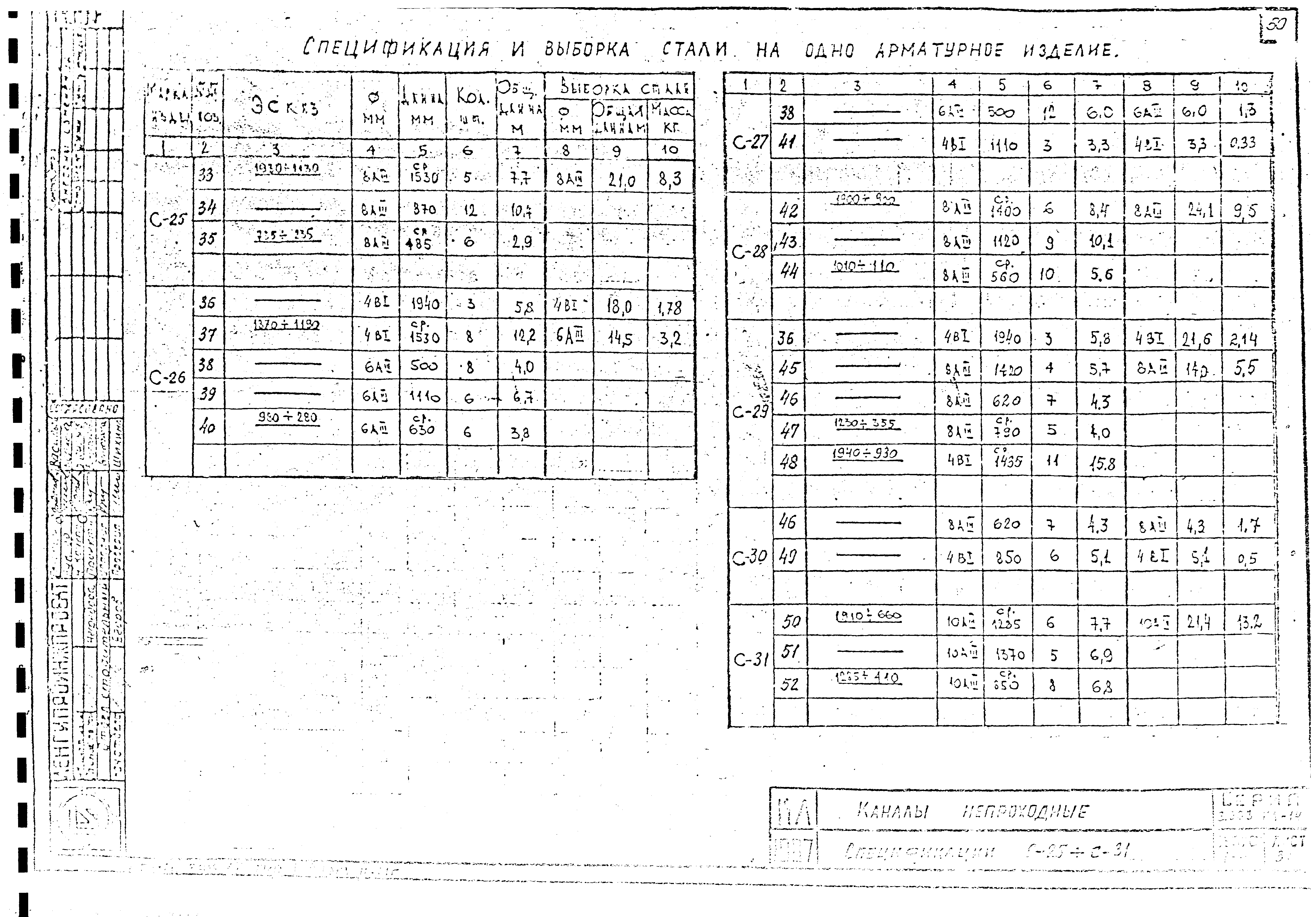 Серия 3.903 КЛ-14