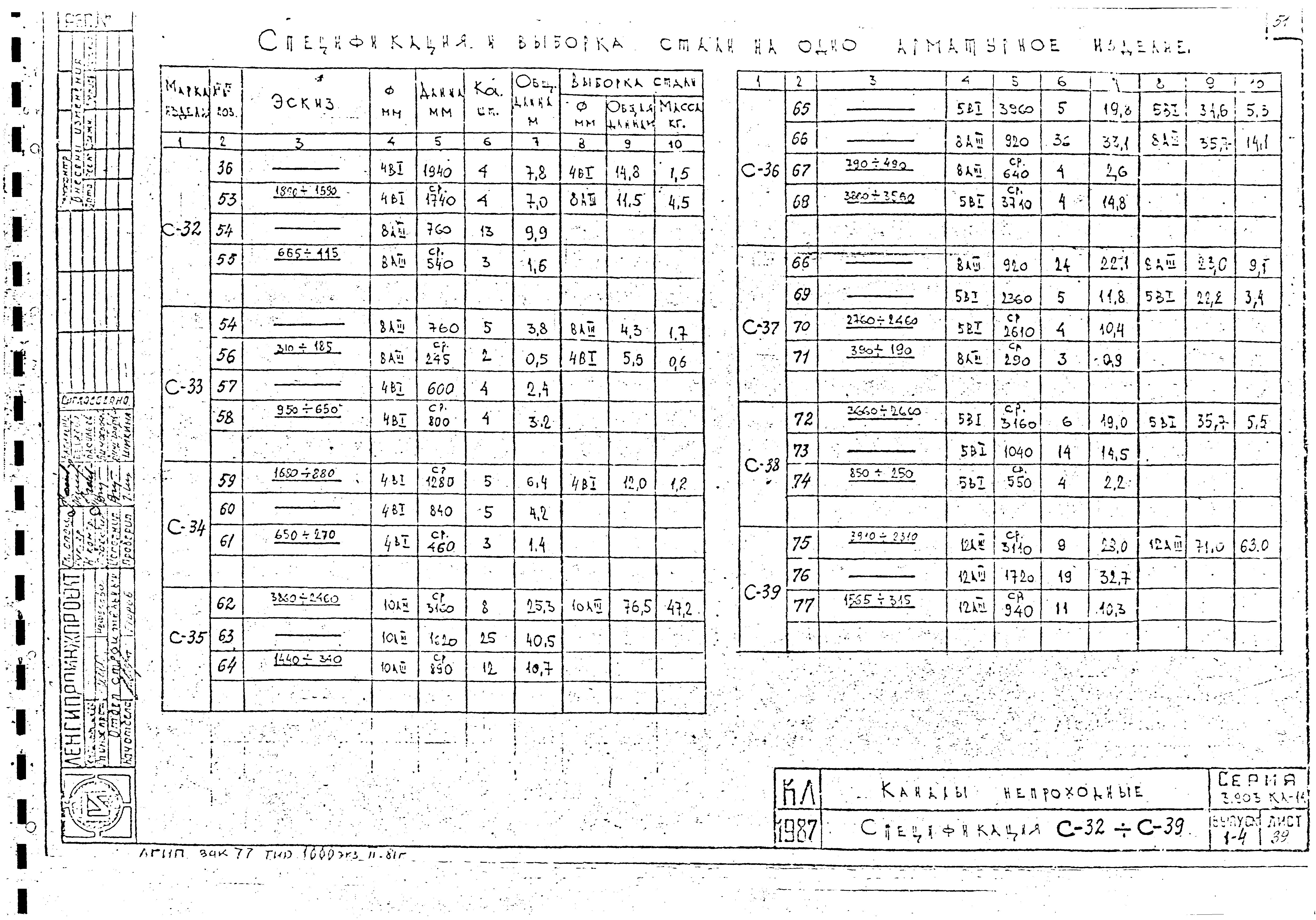 Серия 3.903 КЛ-14