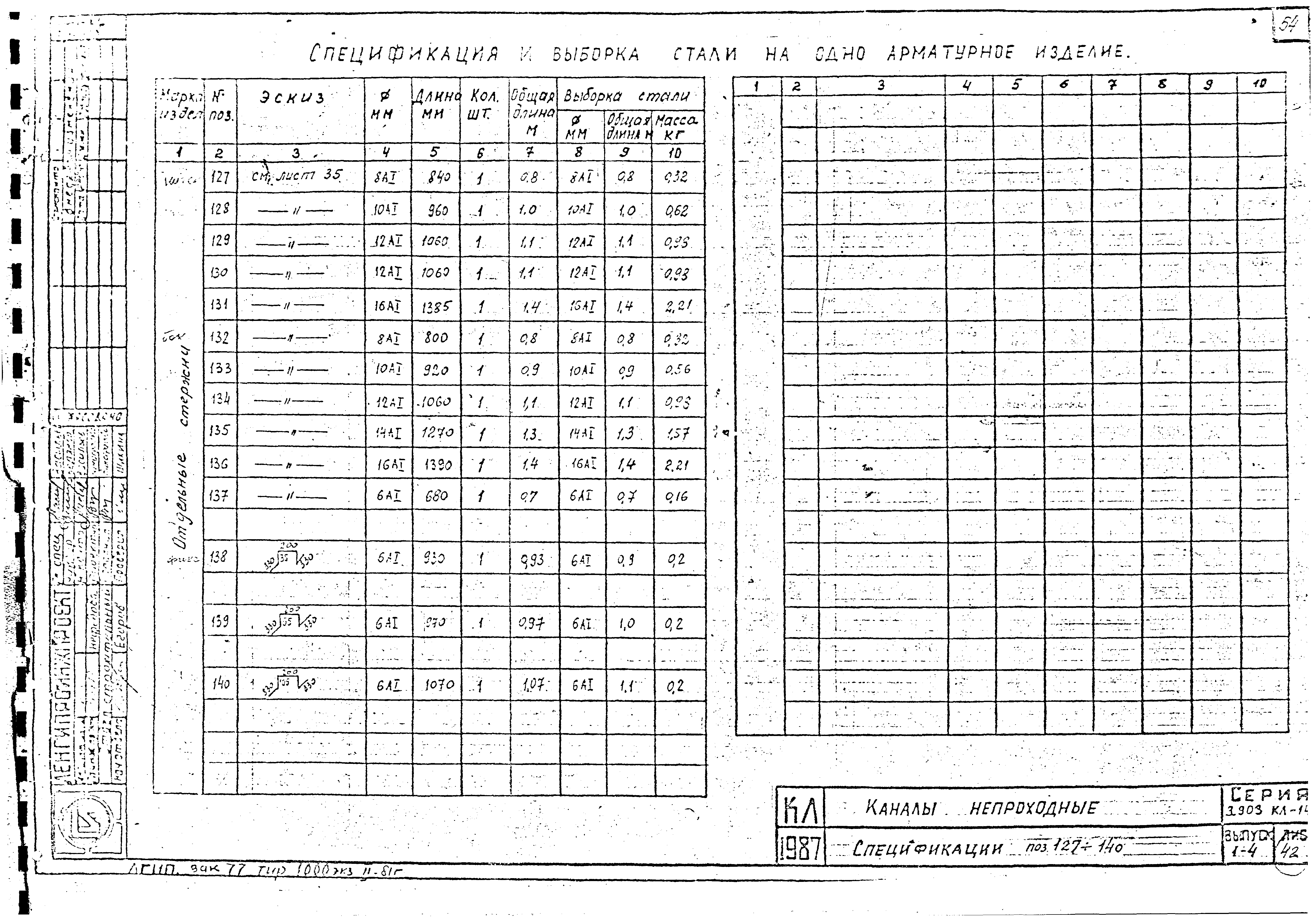 Серия 3.903 КЛ-14