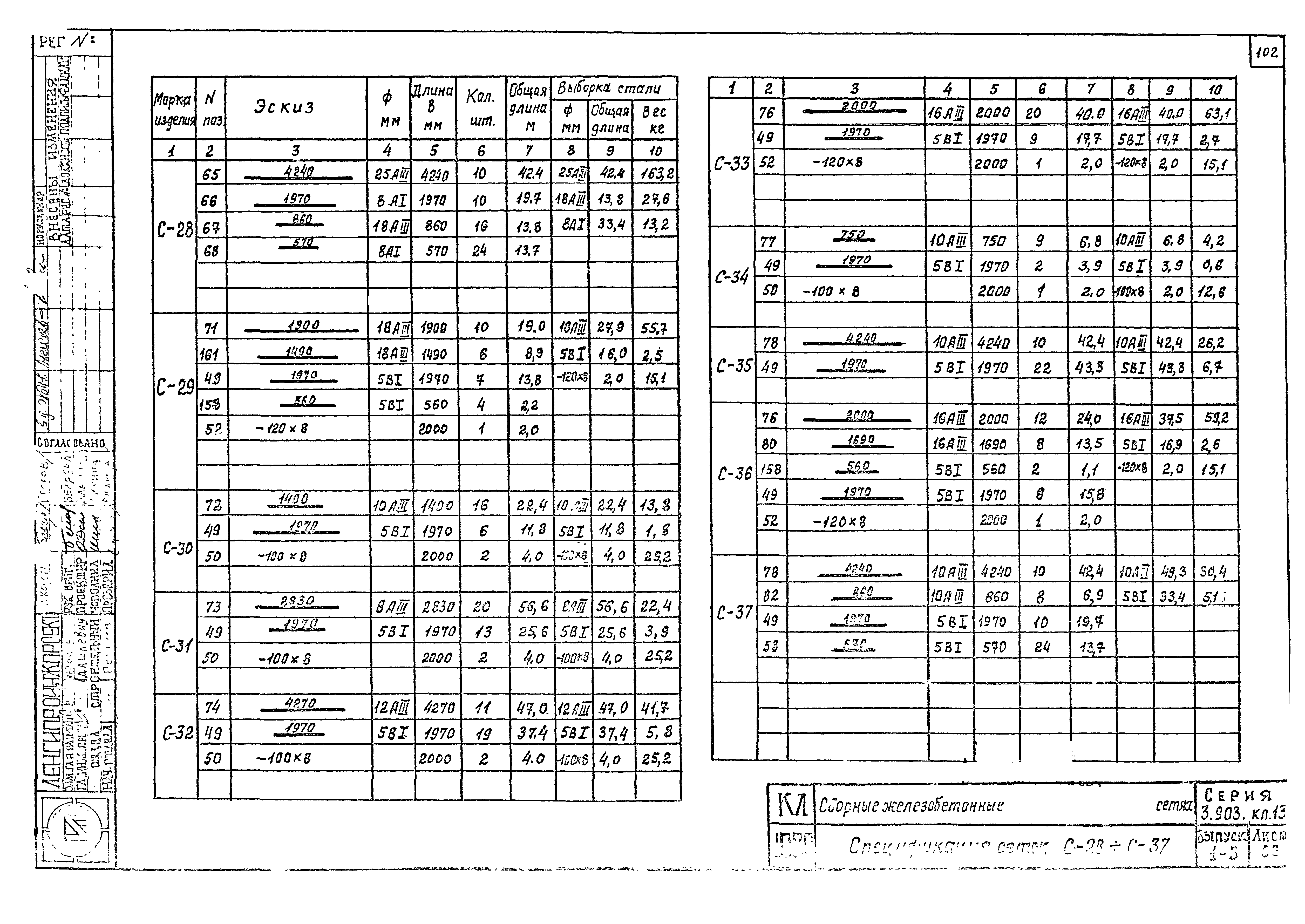 Серия 3.903 КЛ-13