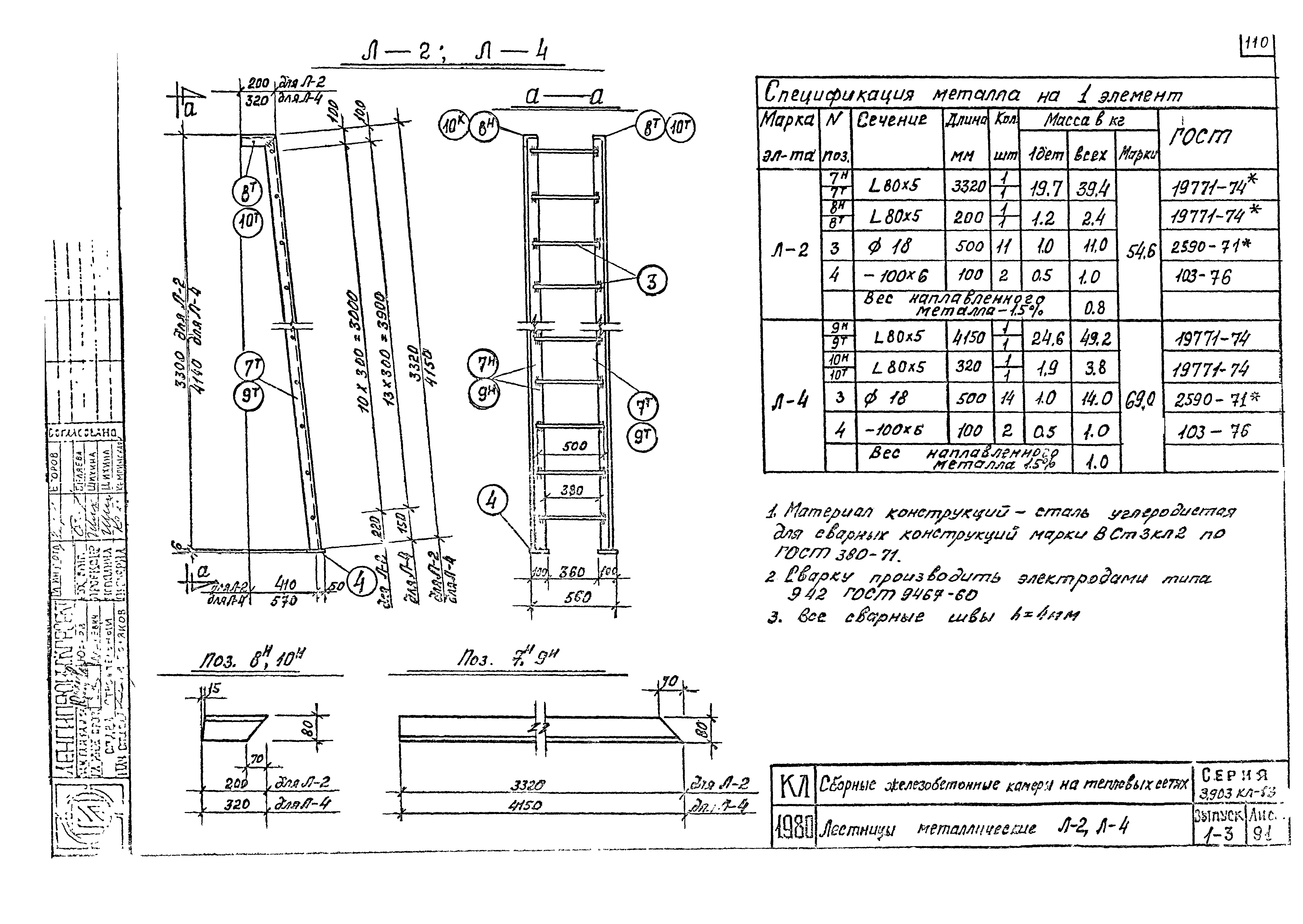 Серия 3.903 КЛ-13