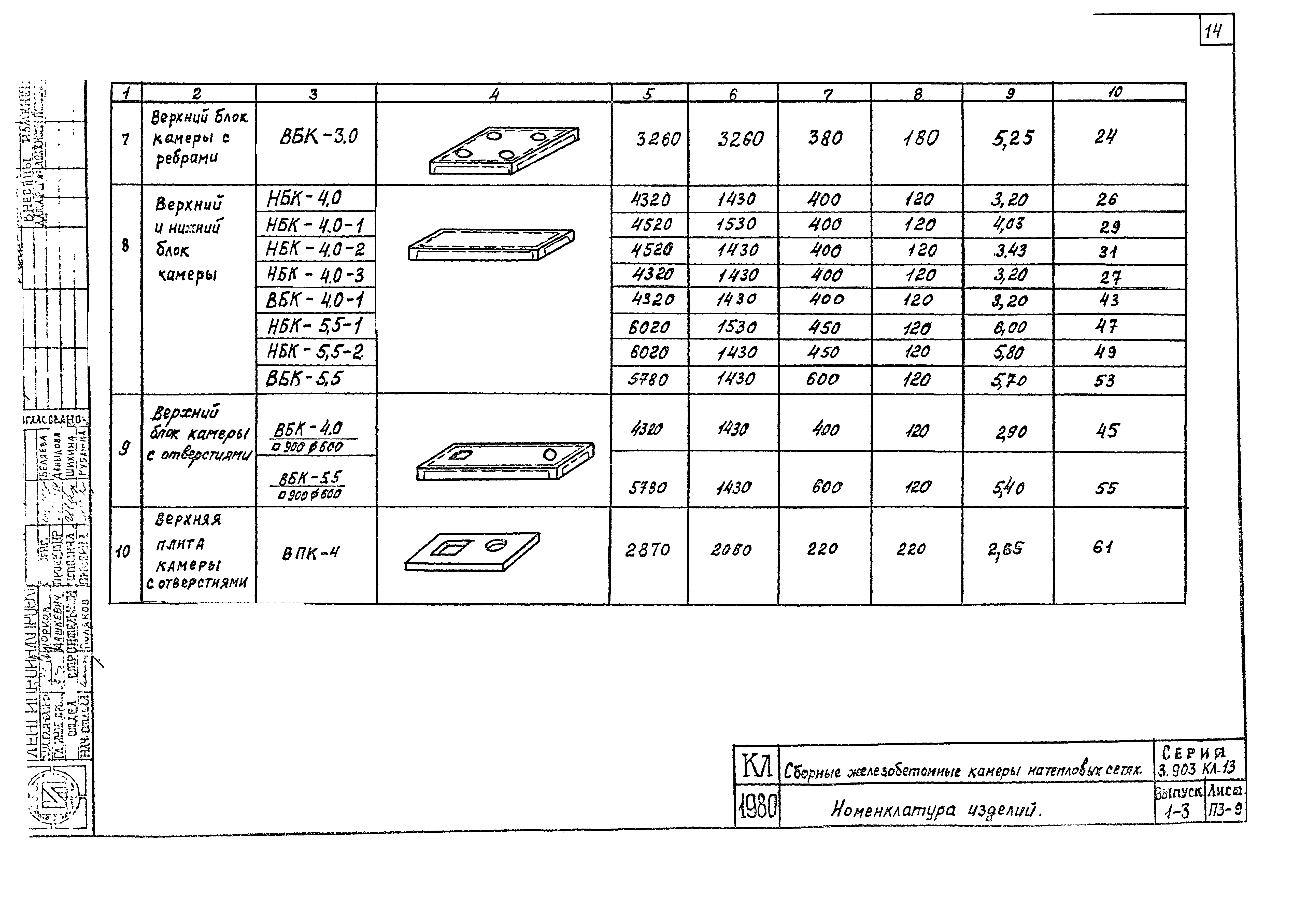 Серия 3.903 КЛ-13