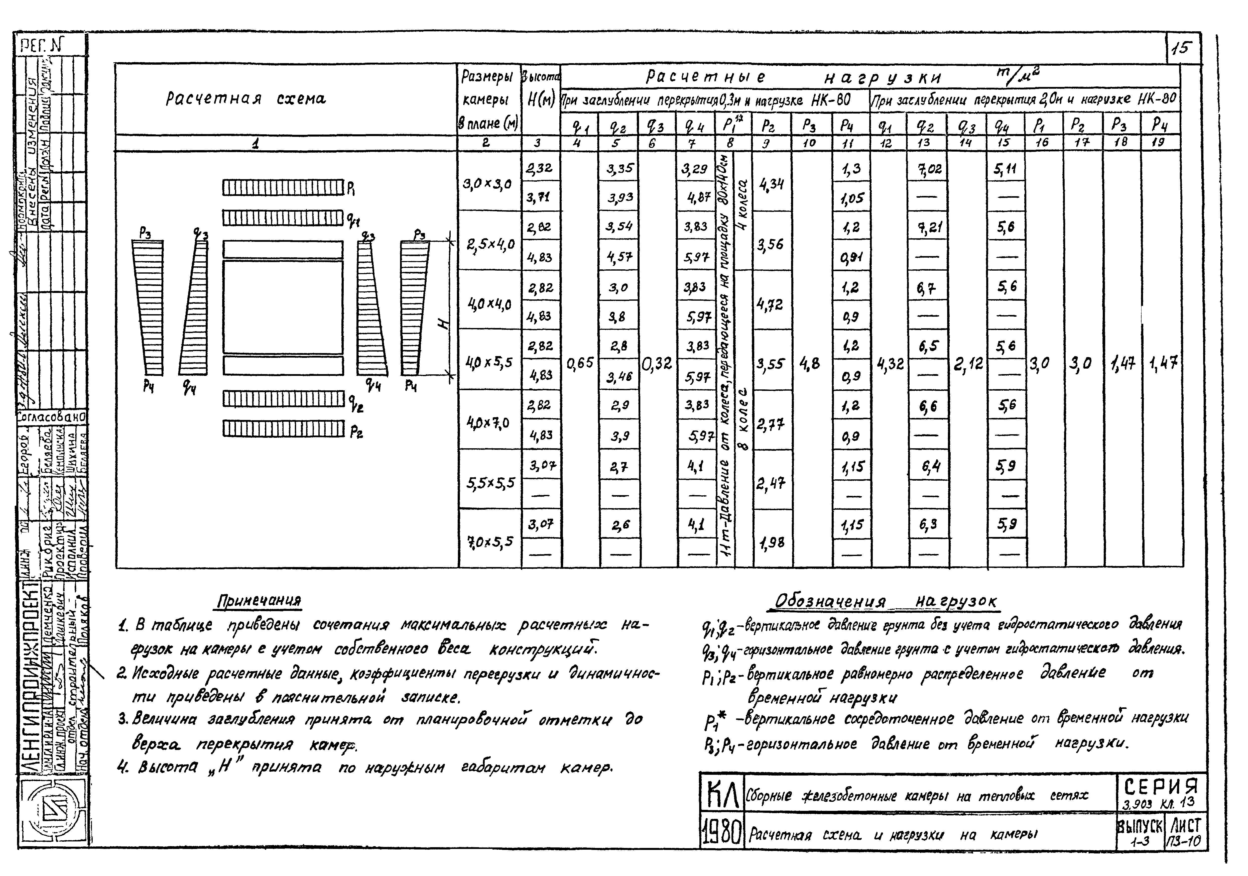 Серия 3.903 КЛ-13