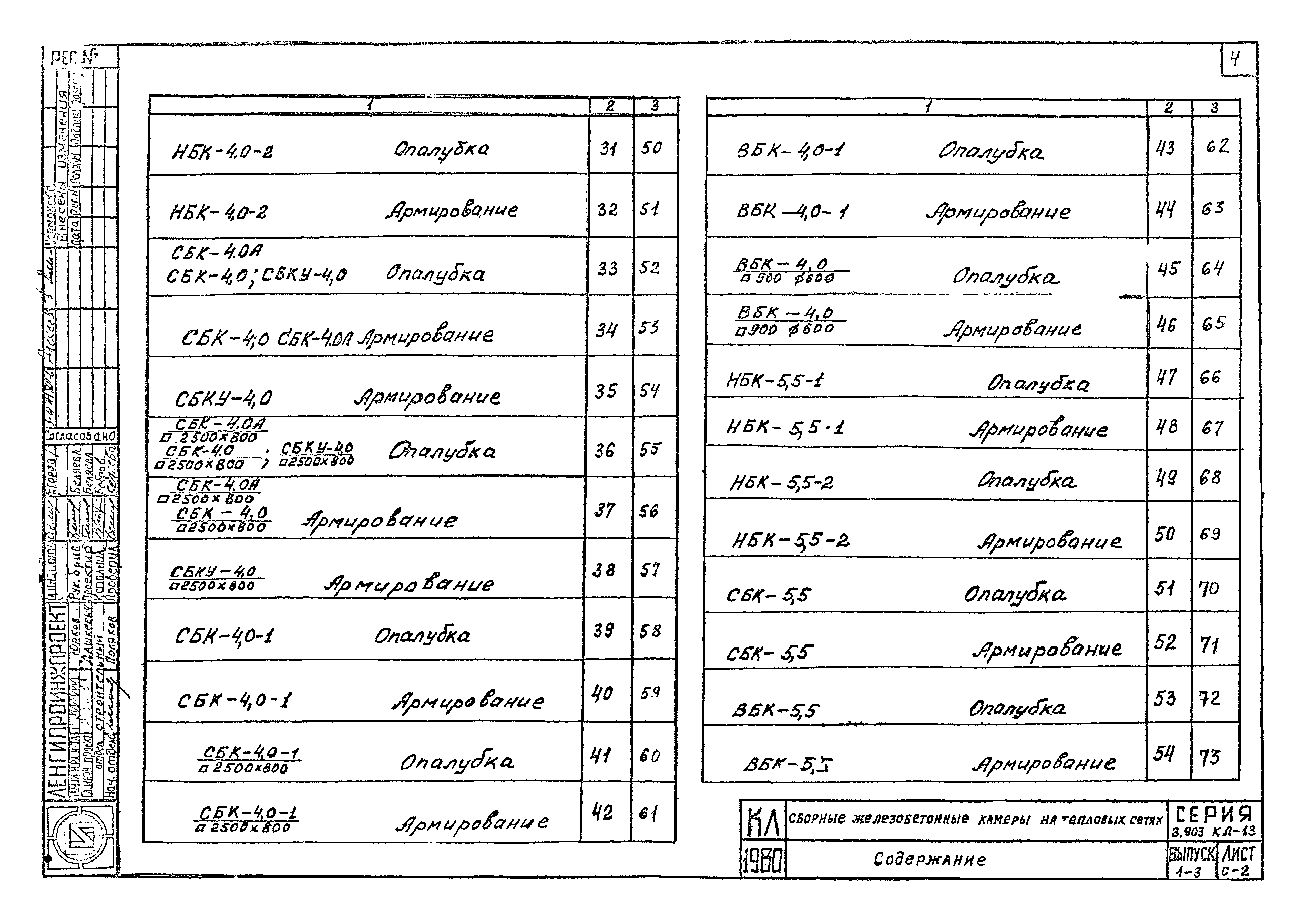 Серия 3.903 КЛ-13