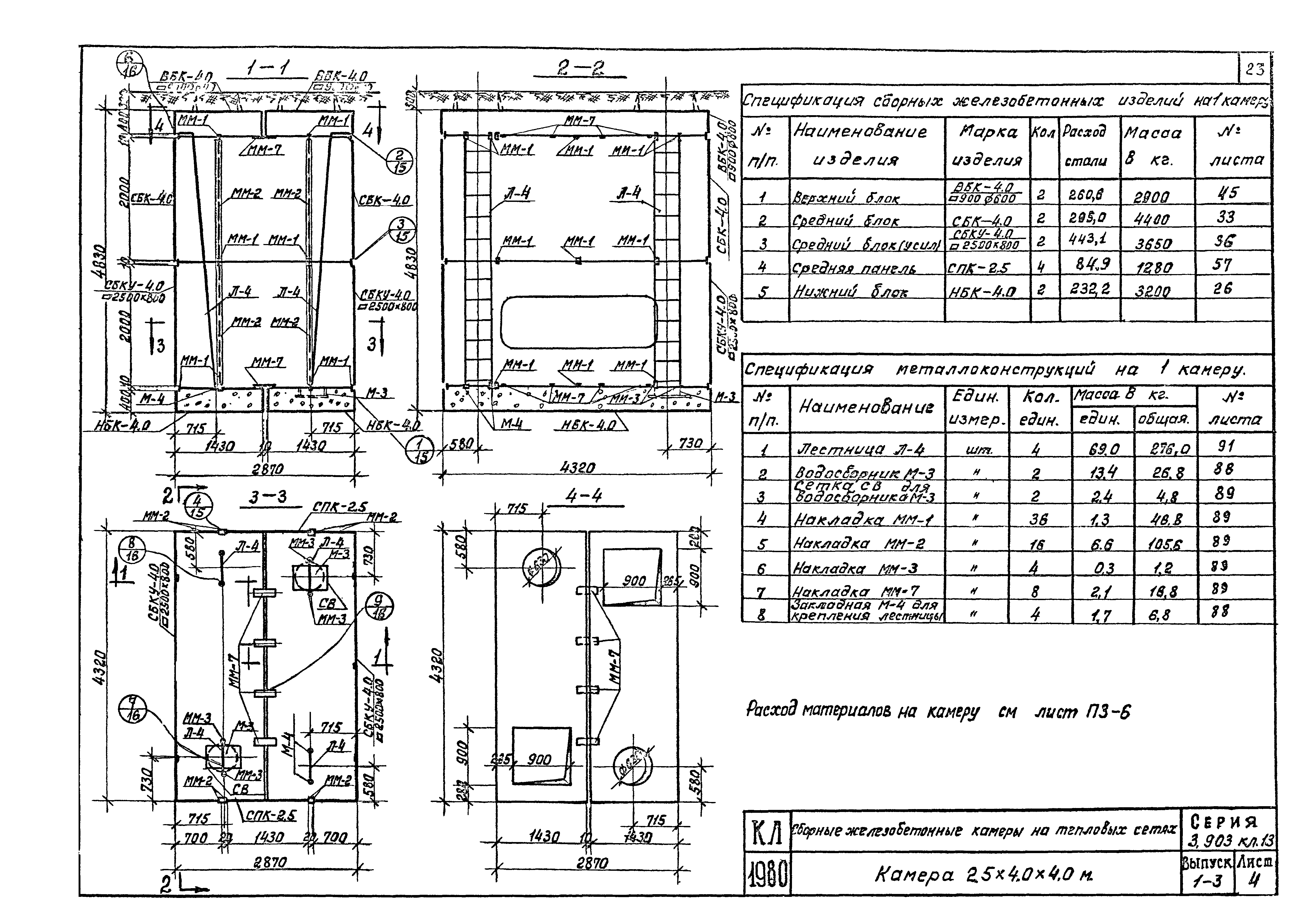 Серия 3.903 КЛ-13