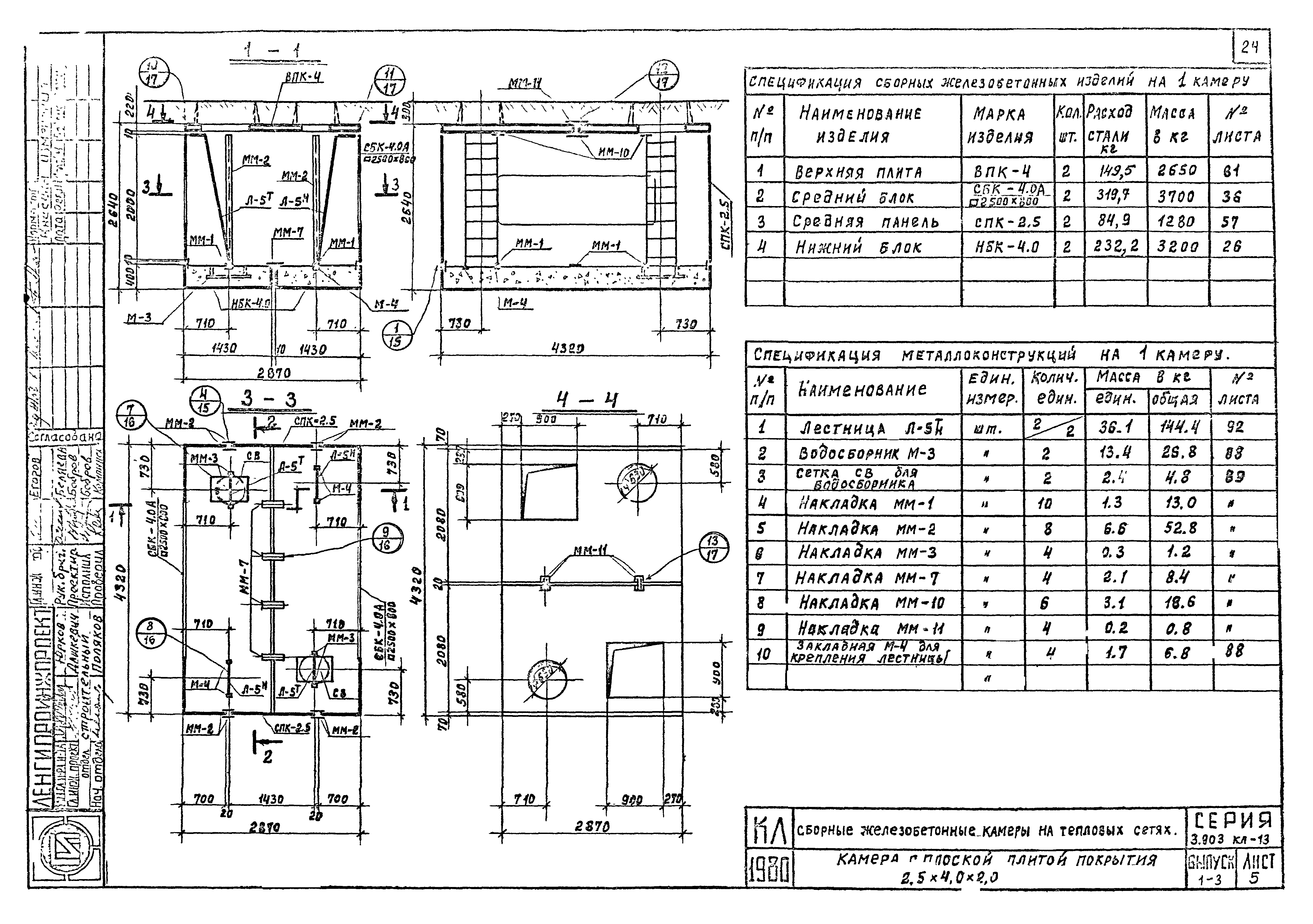 Серия 3.903 КЛ-13