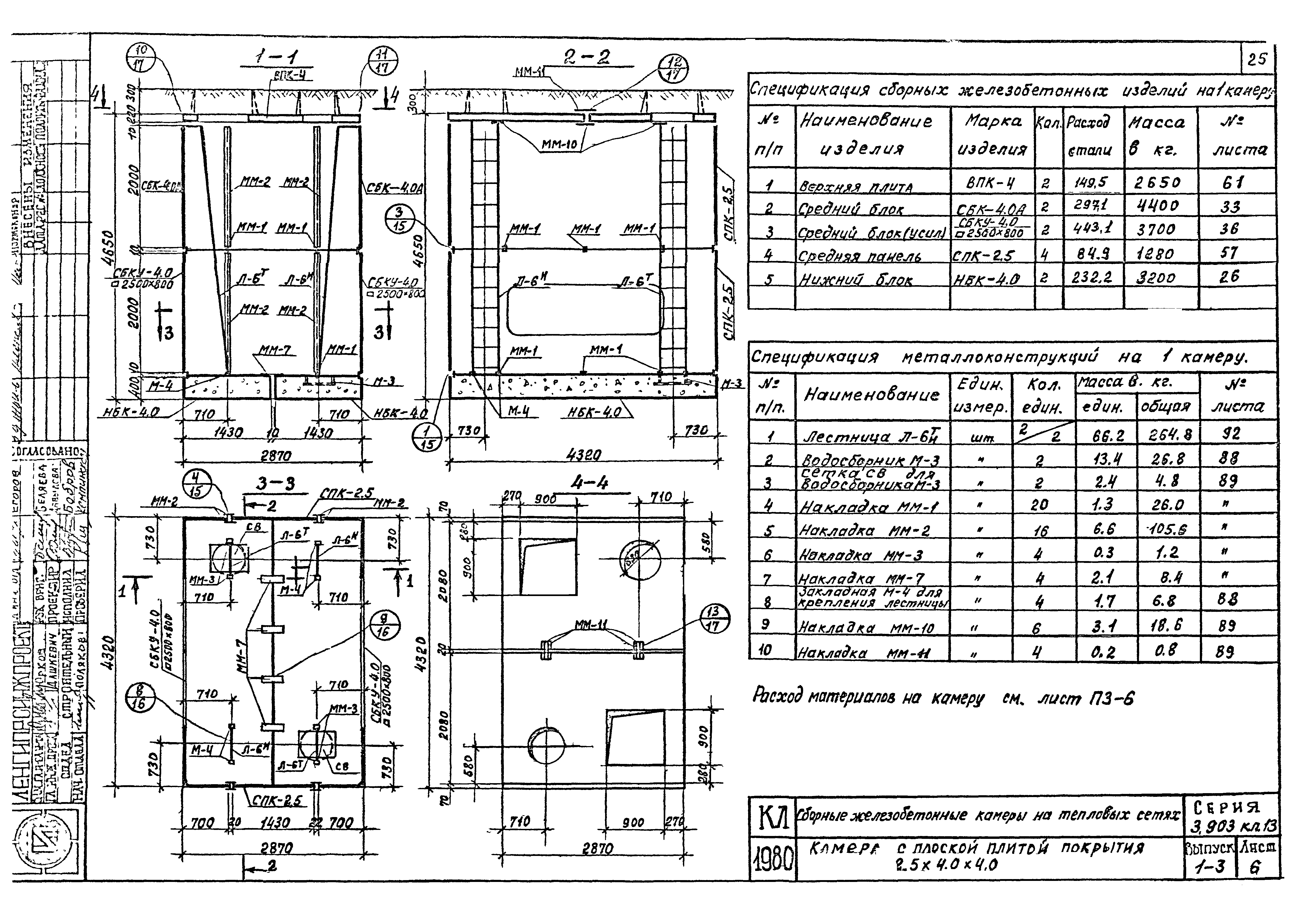 Серия 3.903 КЛ-13