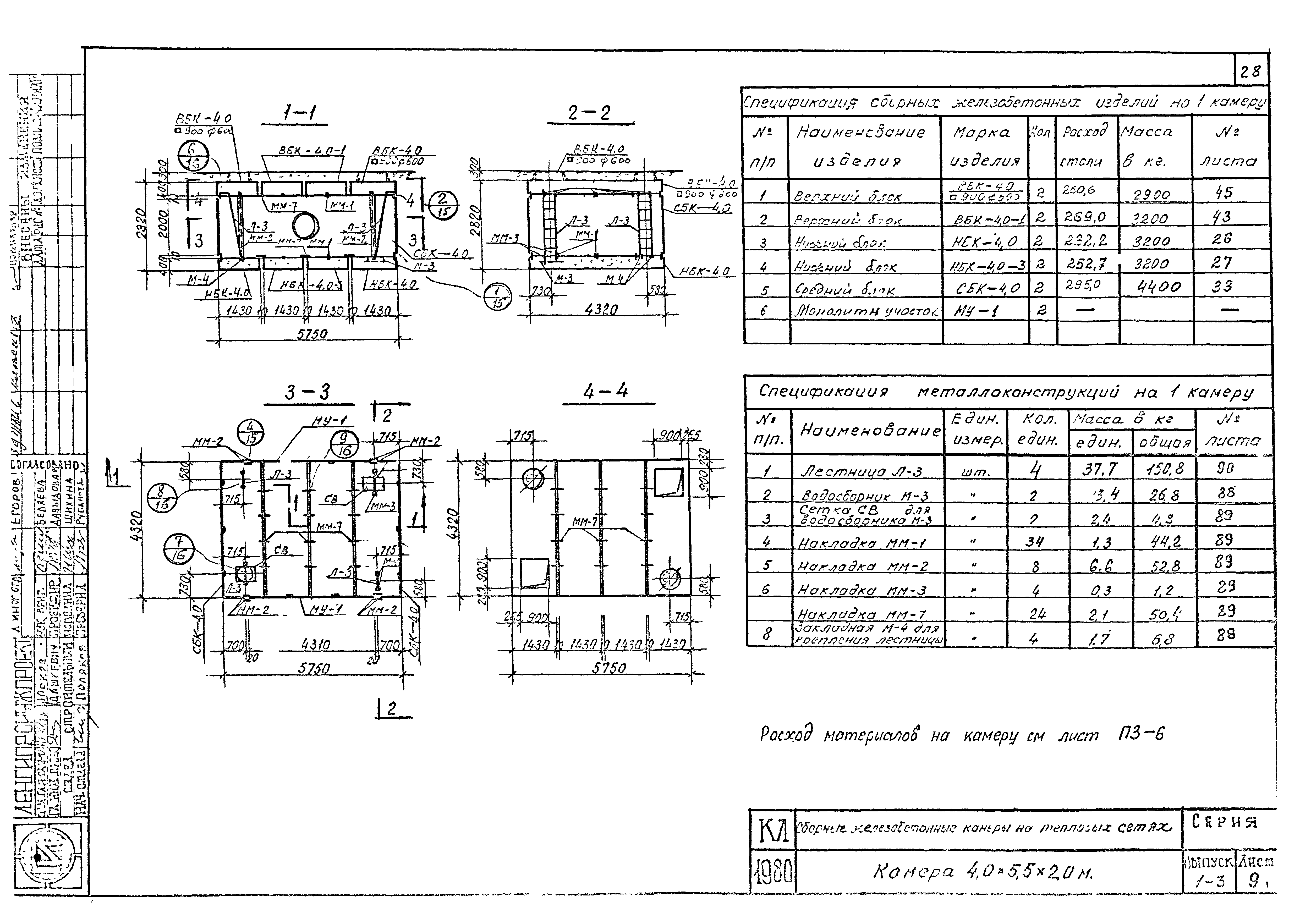 Серия 3.903 КЛ-13