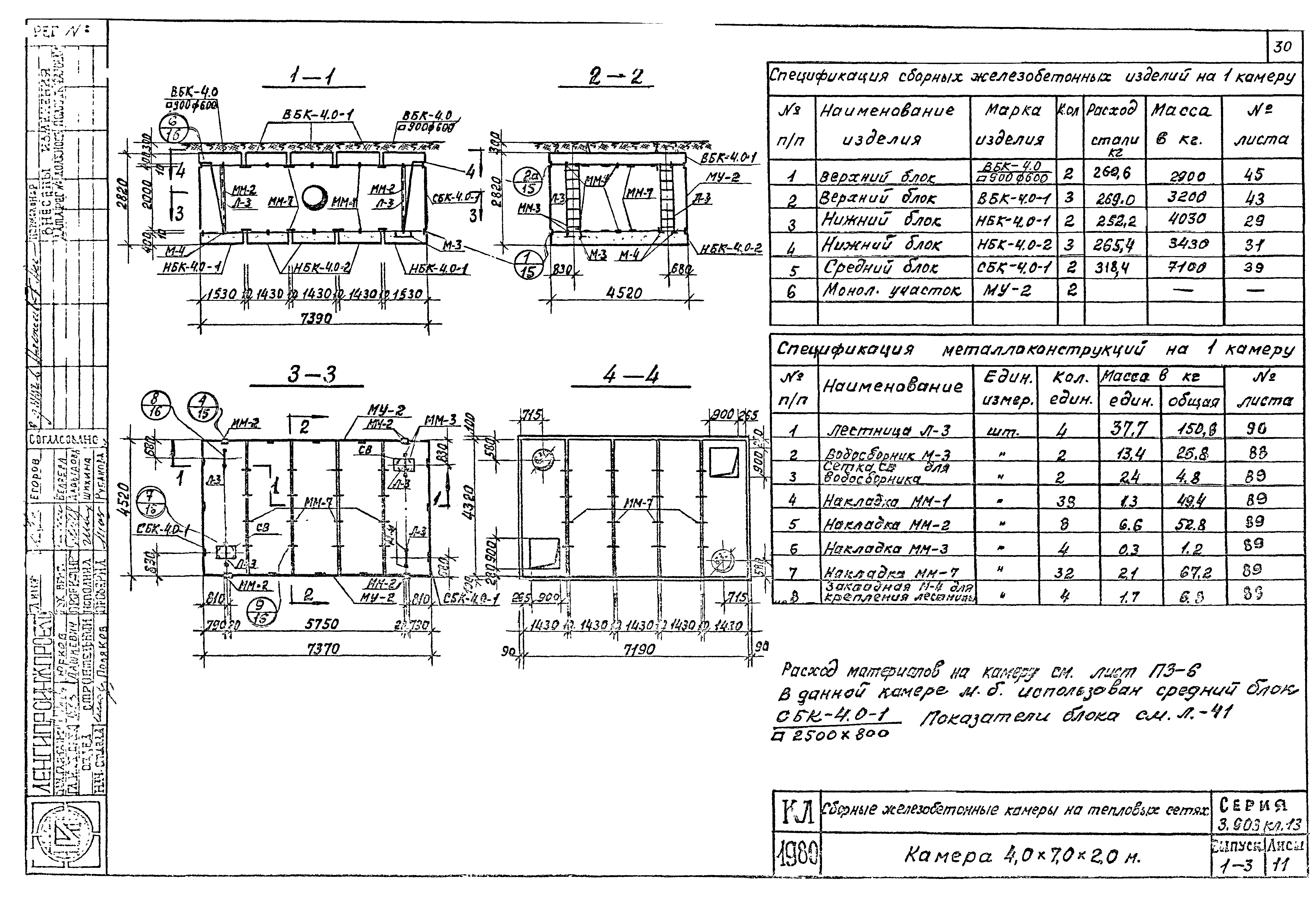 Серия 3.903 КЛ-13