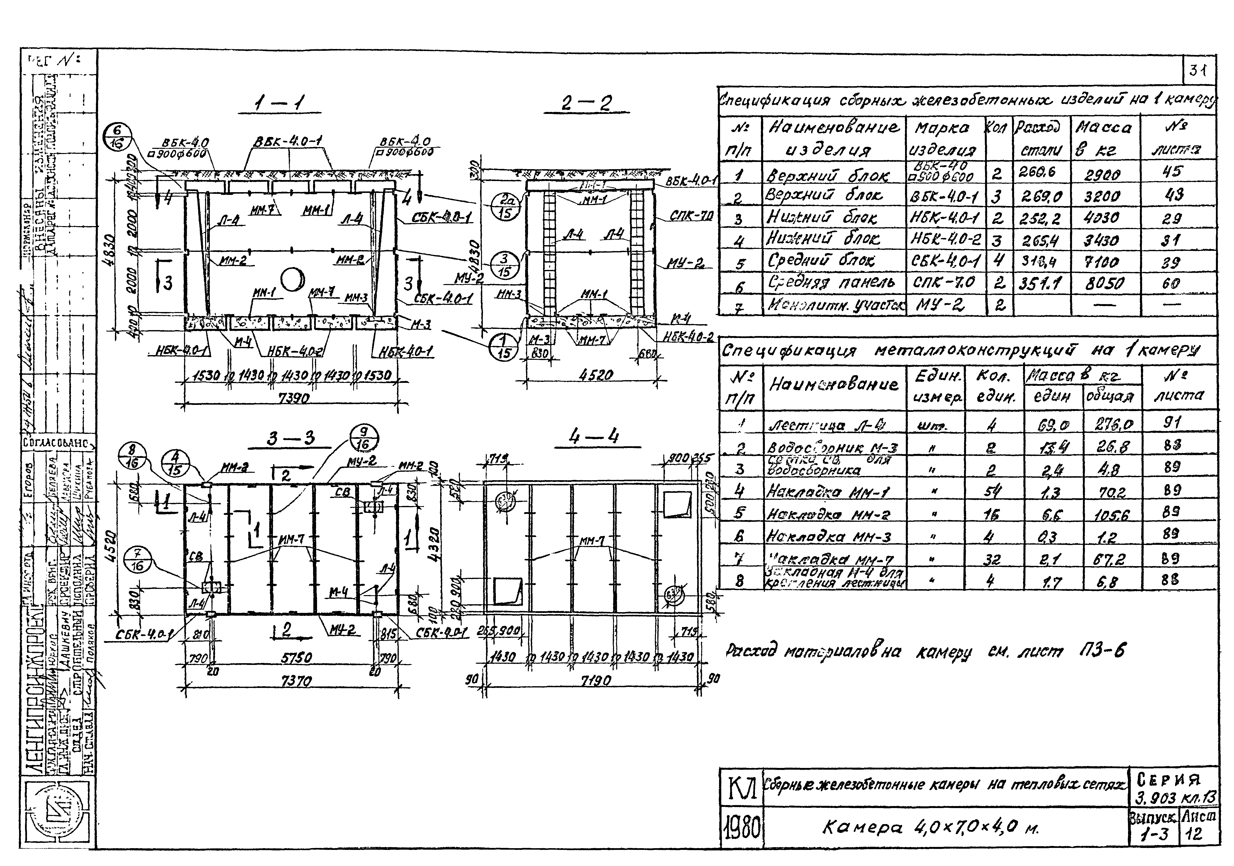 Серия 3.903 КЛ-13