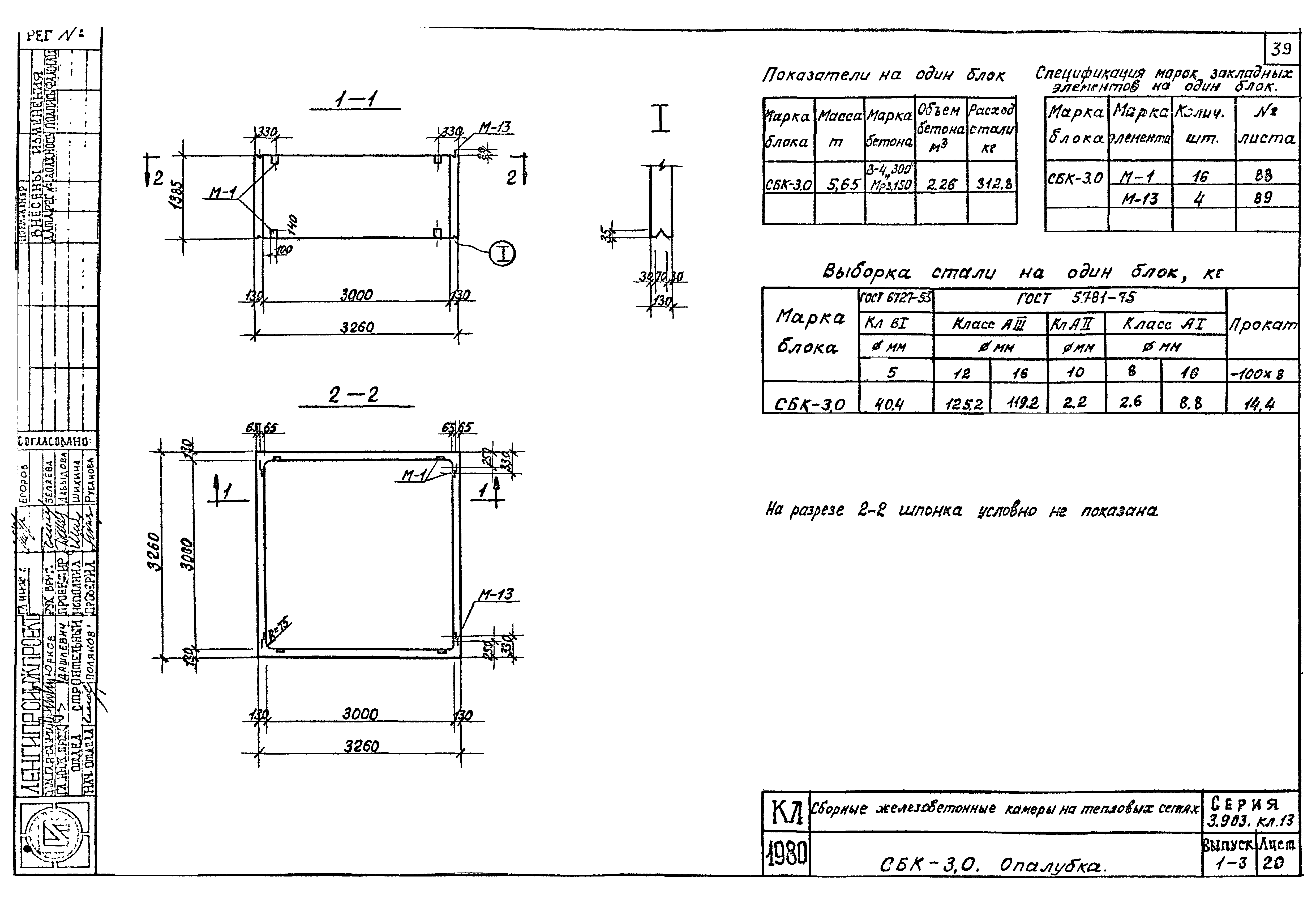 Серия 3.903 КЛ-13