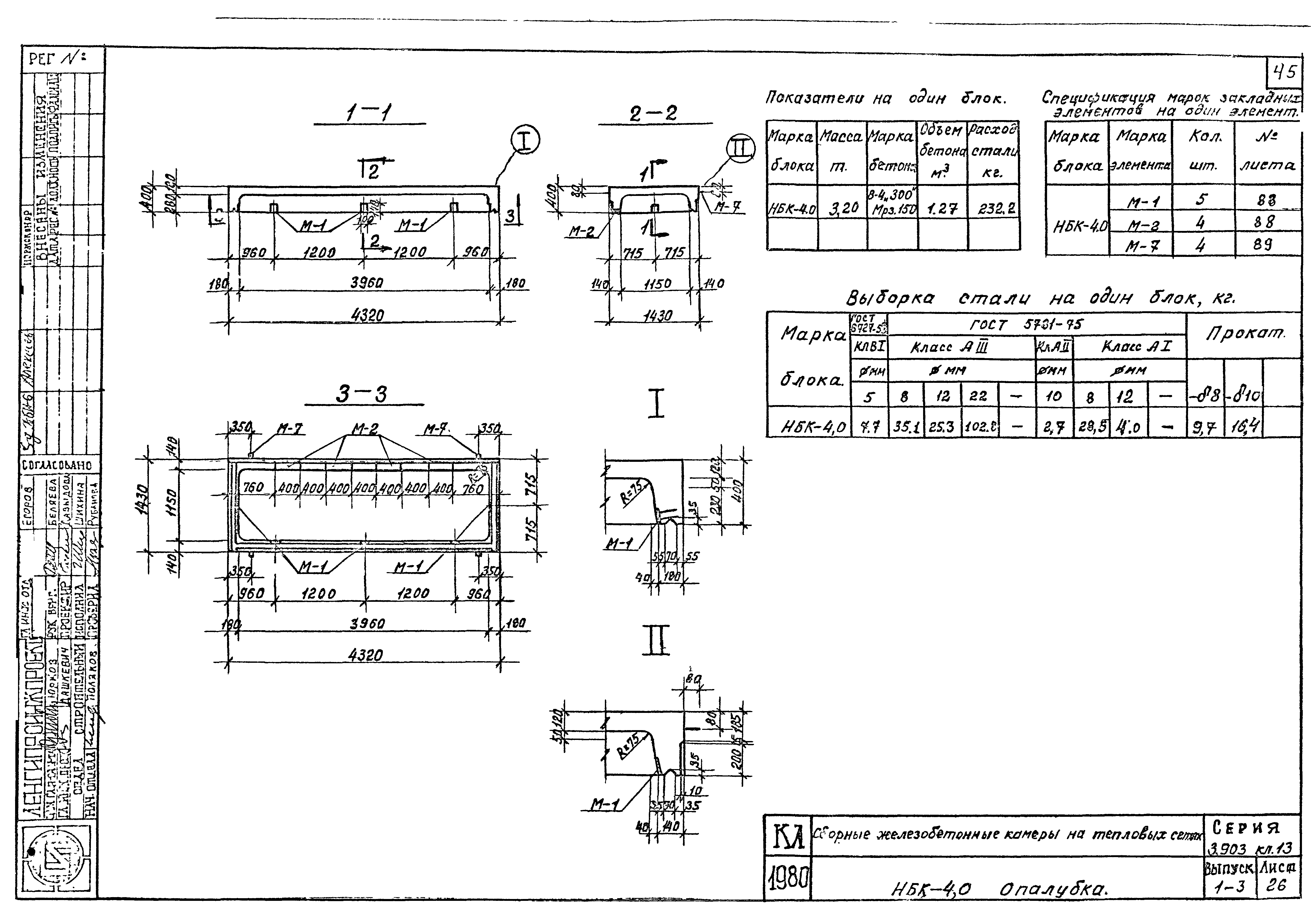 Серия 3.903 КЛ-13