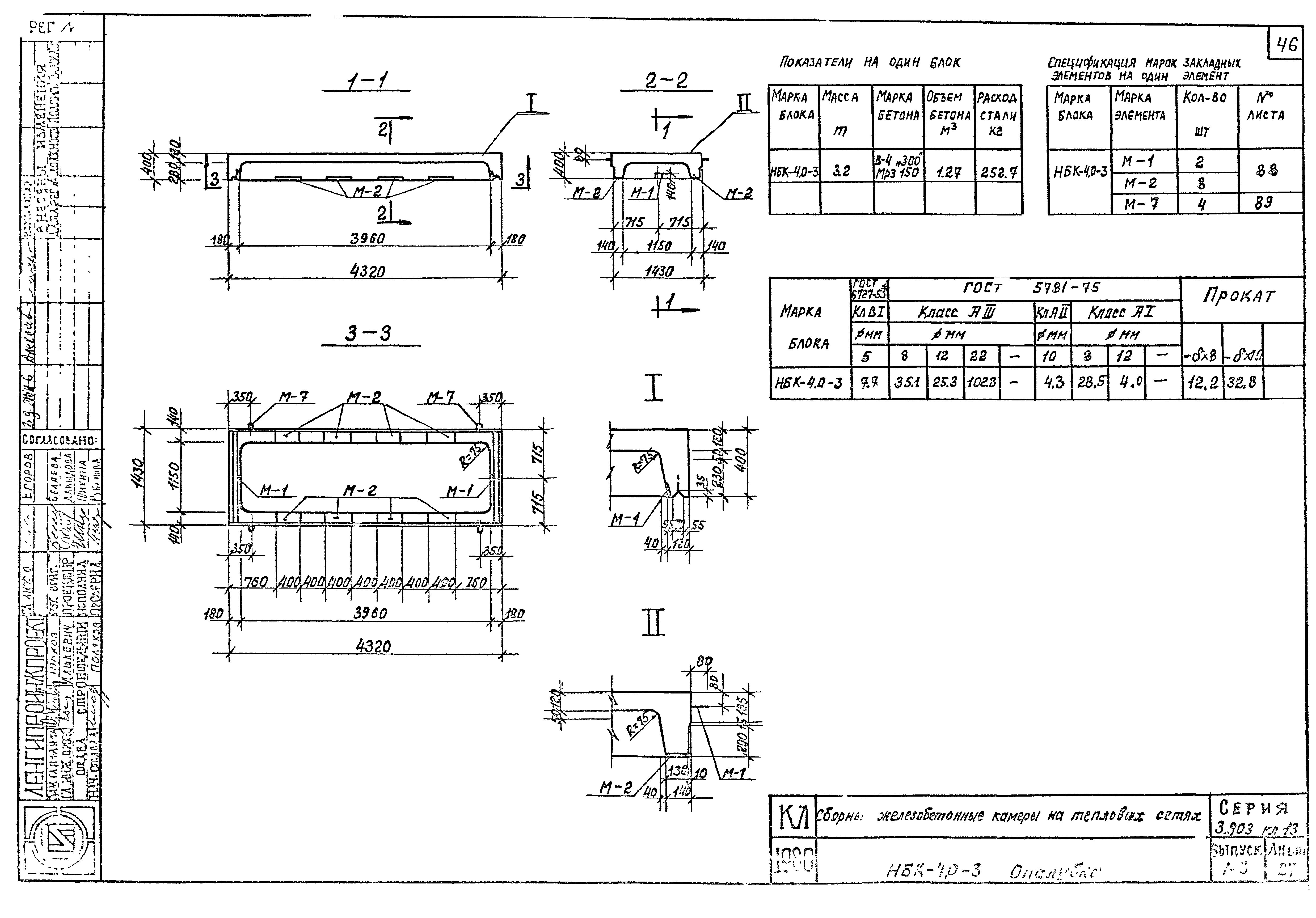 Серия 3.903 КЛ-13