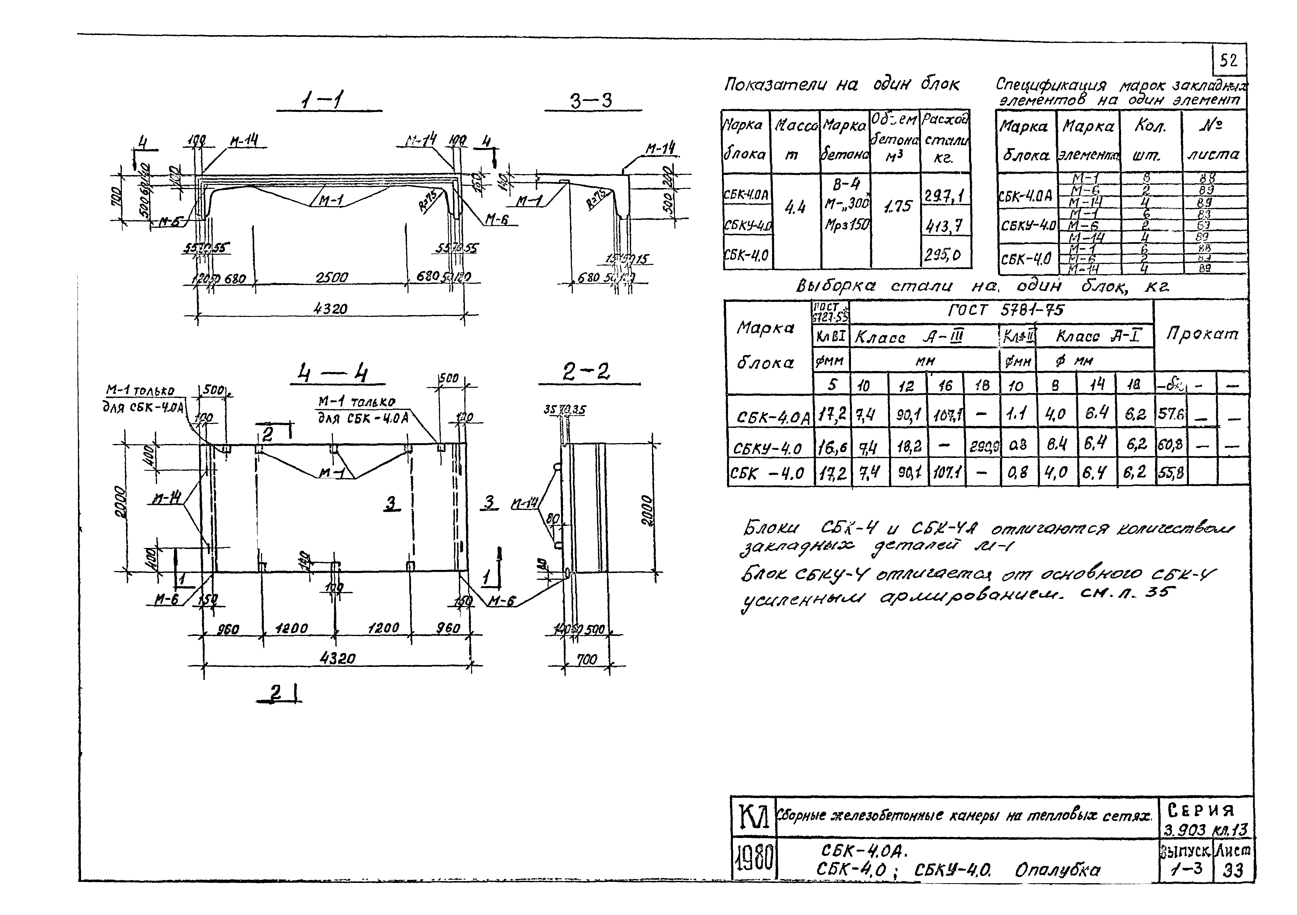 Серия 3.903 КЛ-13