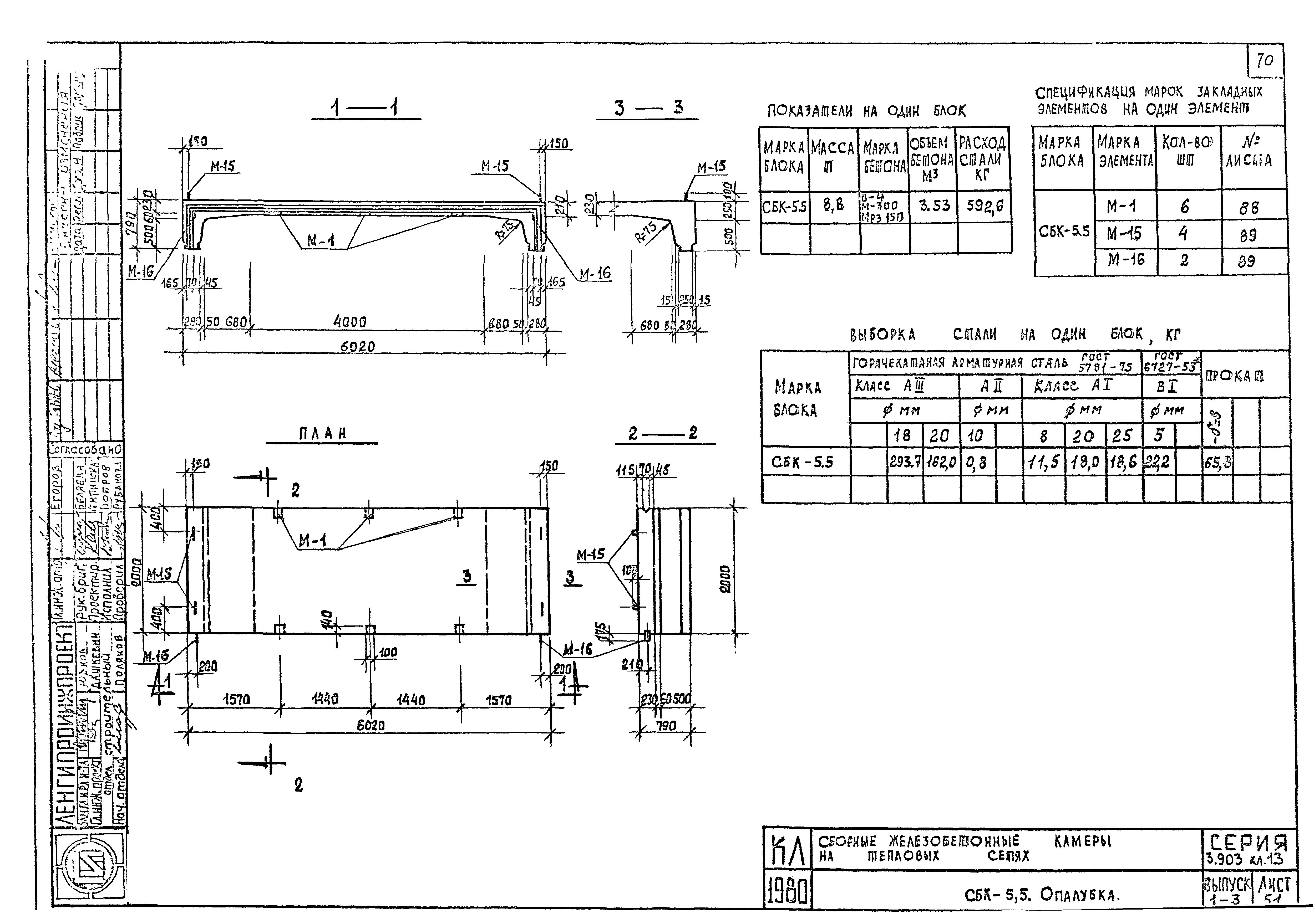 Серия 3.903 КЛ-13