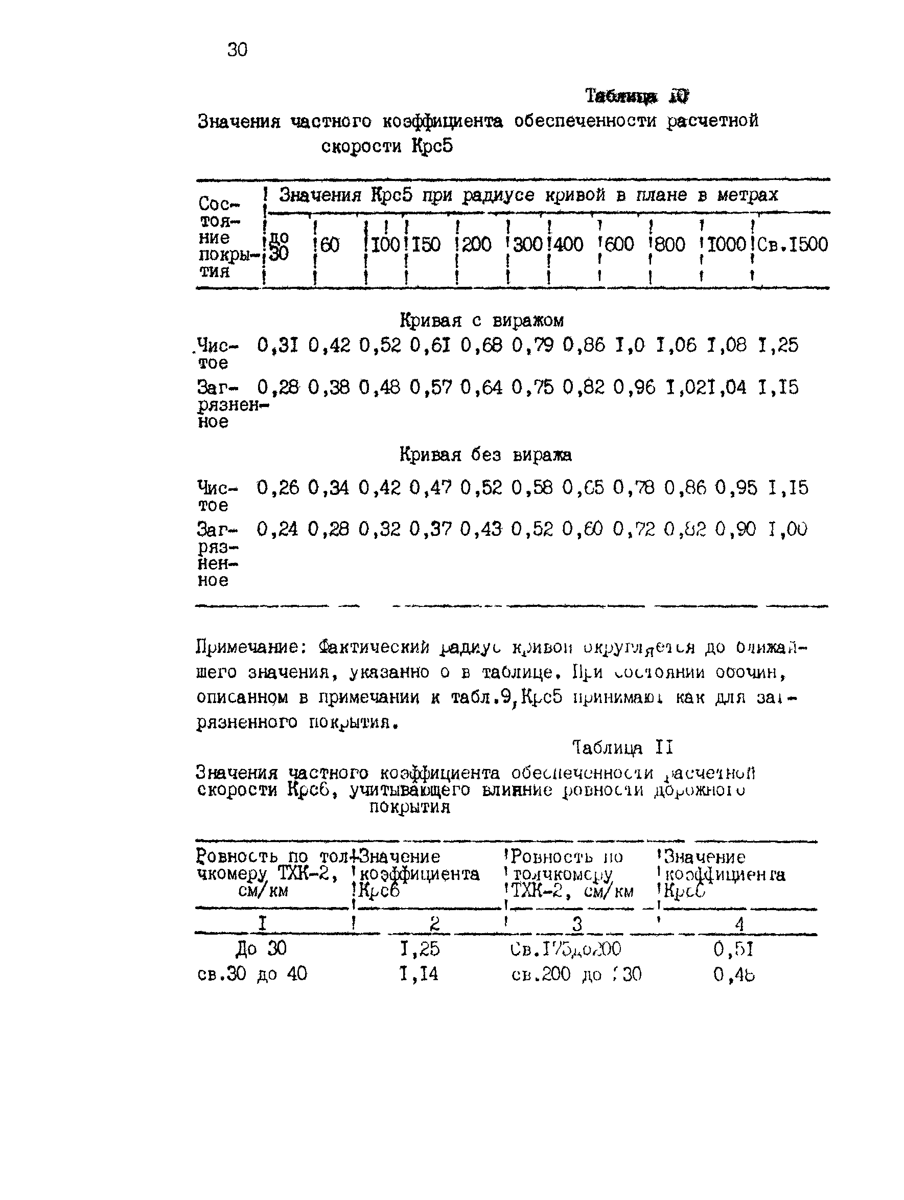 РД 218 РК 67-93