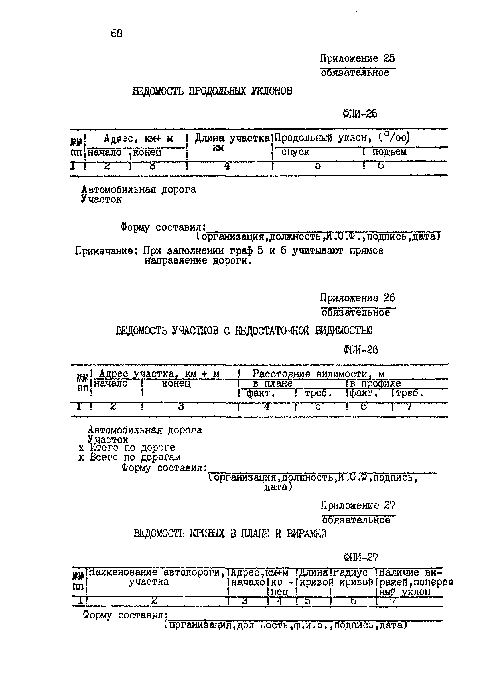 РД 218 РК 67-93