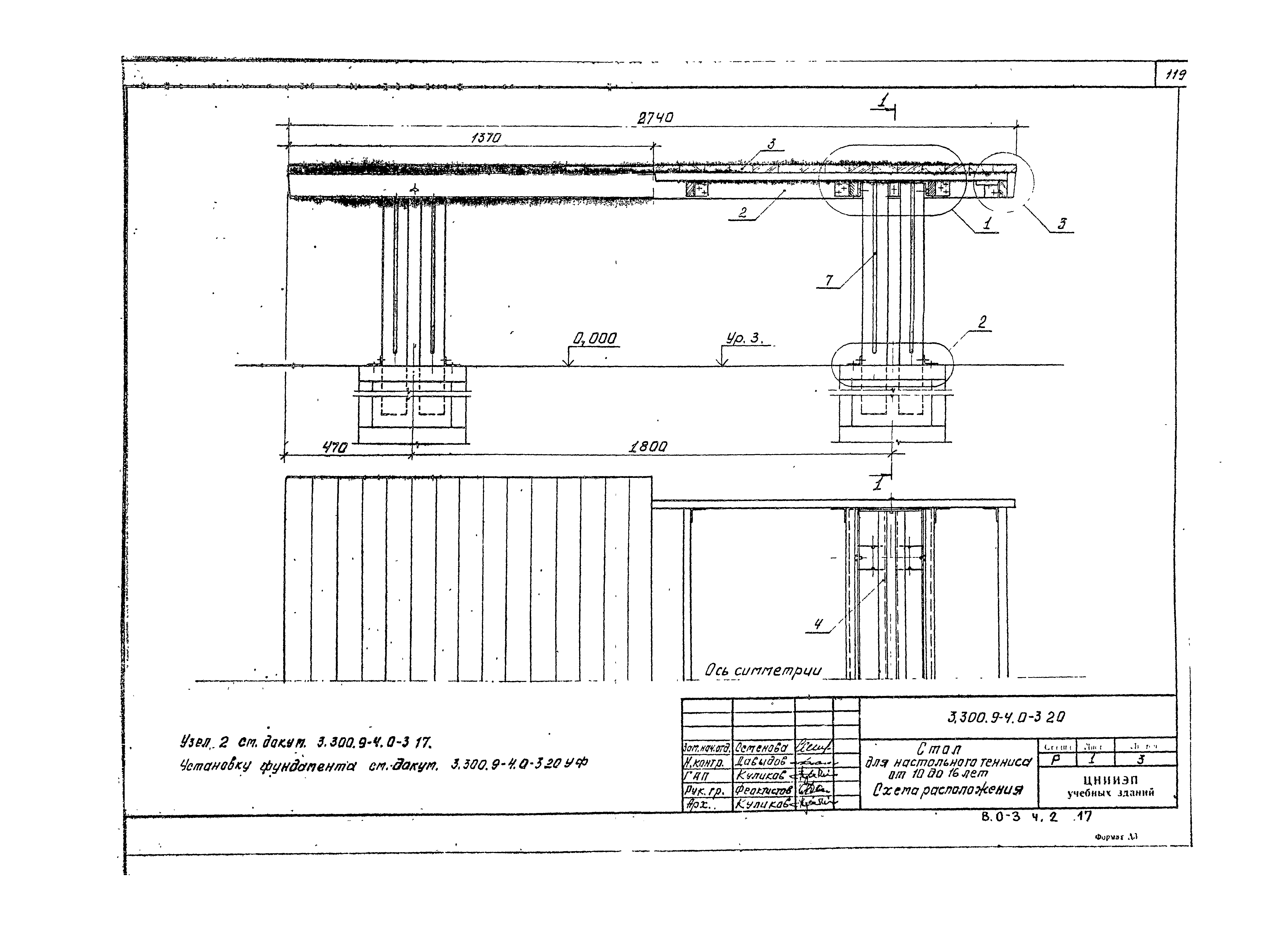 Серия 3.300.9-4