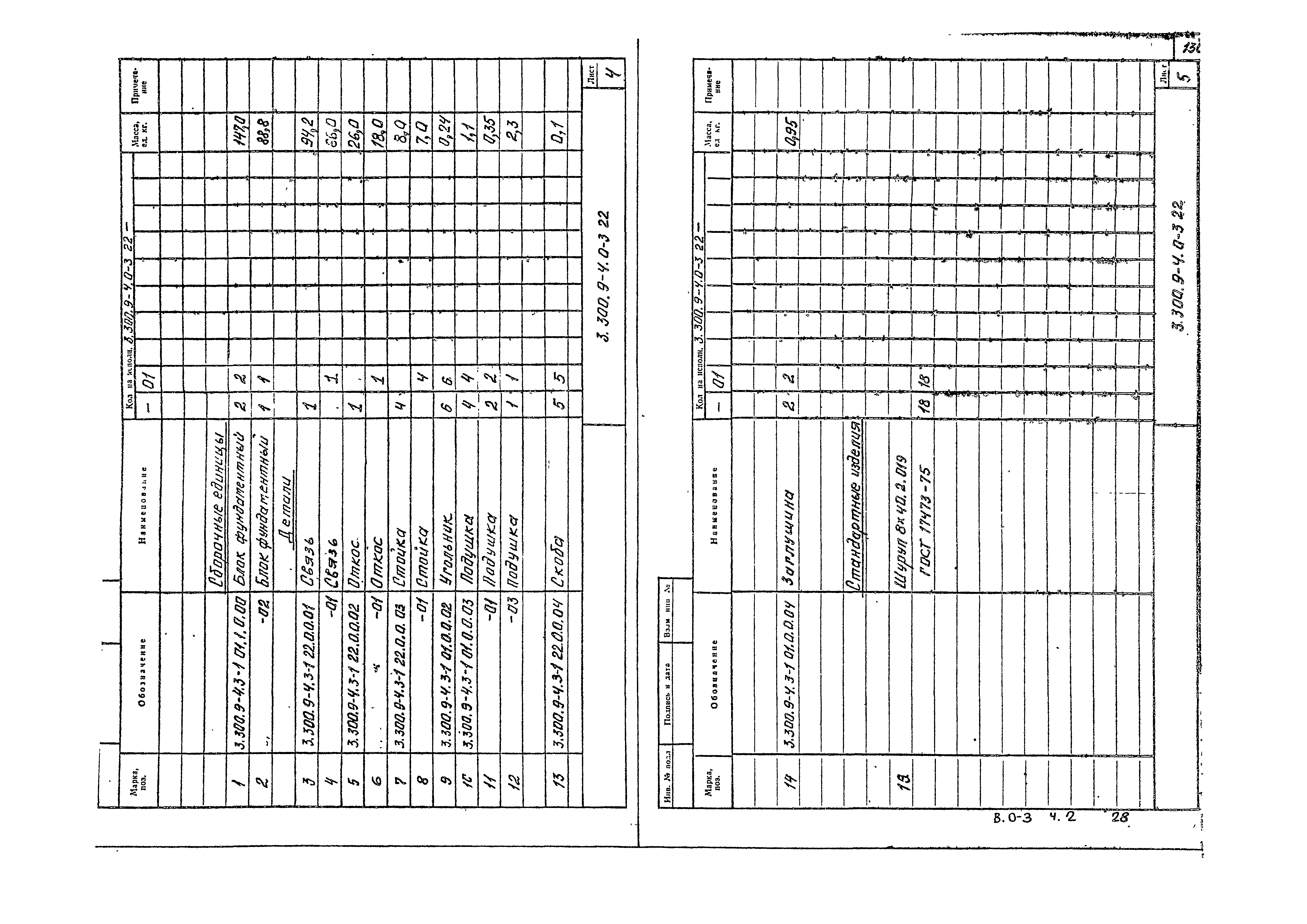 Серия 3.300.9-4