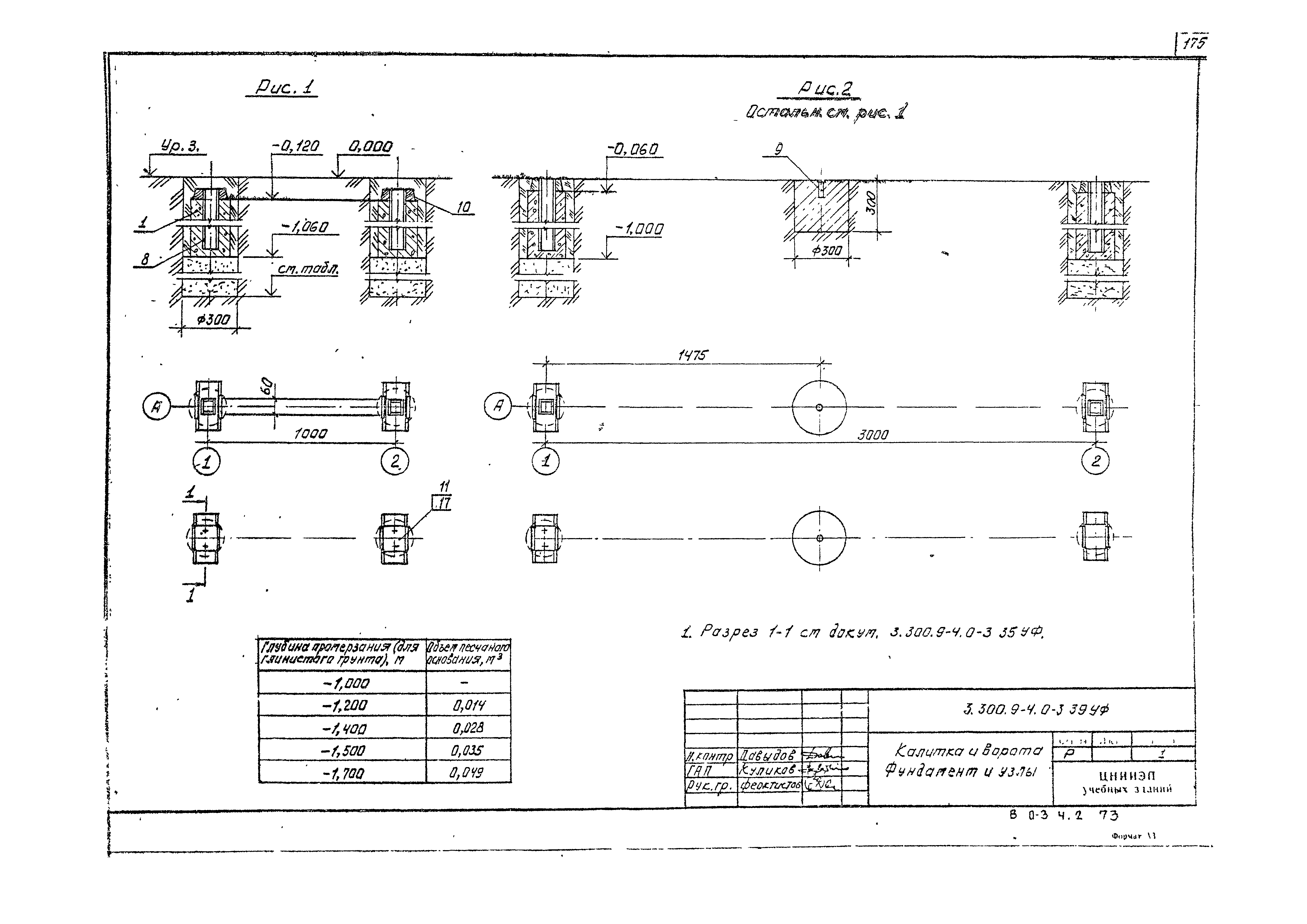 Серия 3.300.9-4