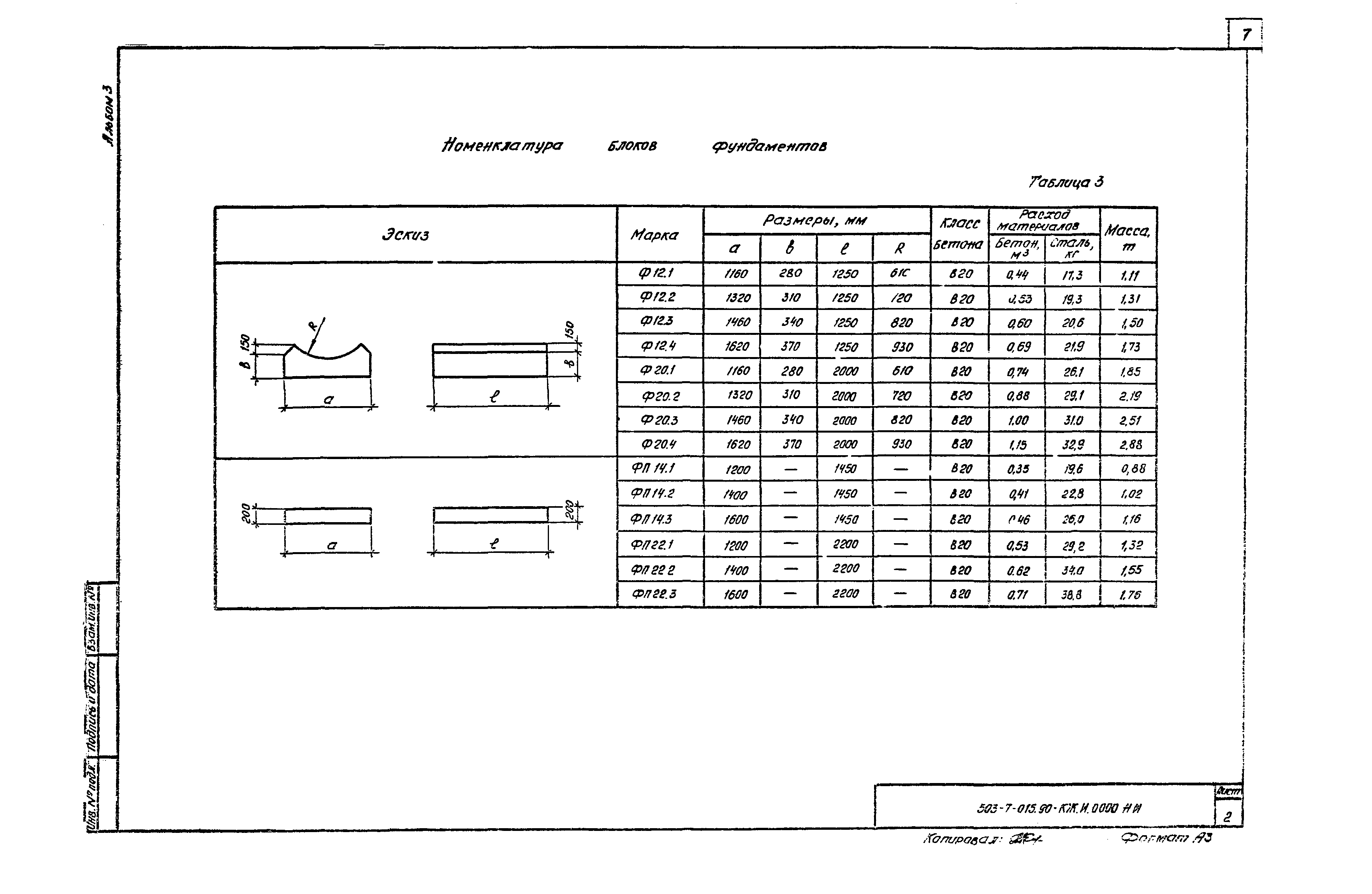 Типовые проектные решения 503-7-015.90