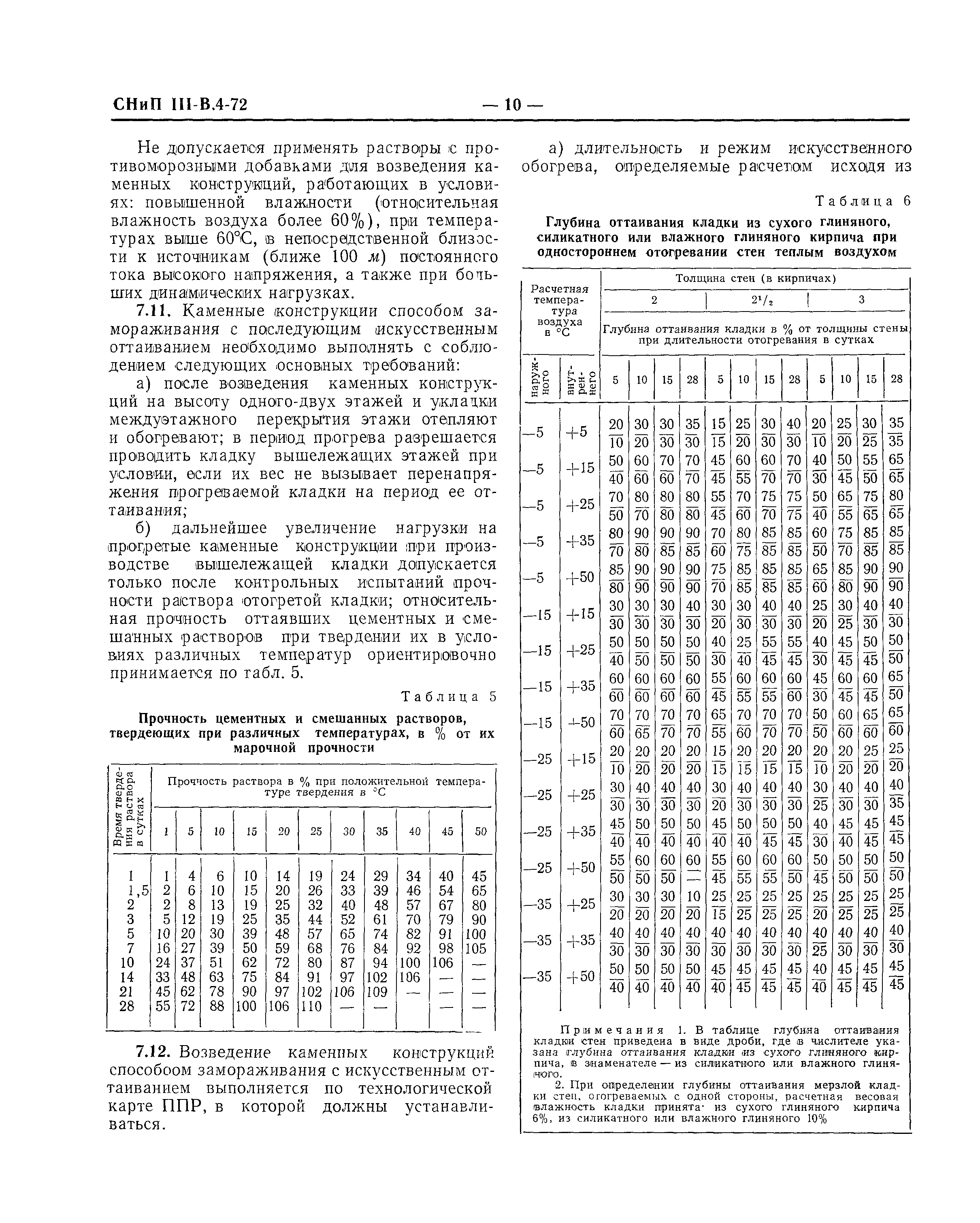 СНиП III-В.4-72