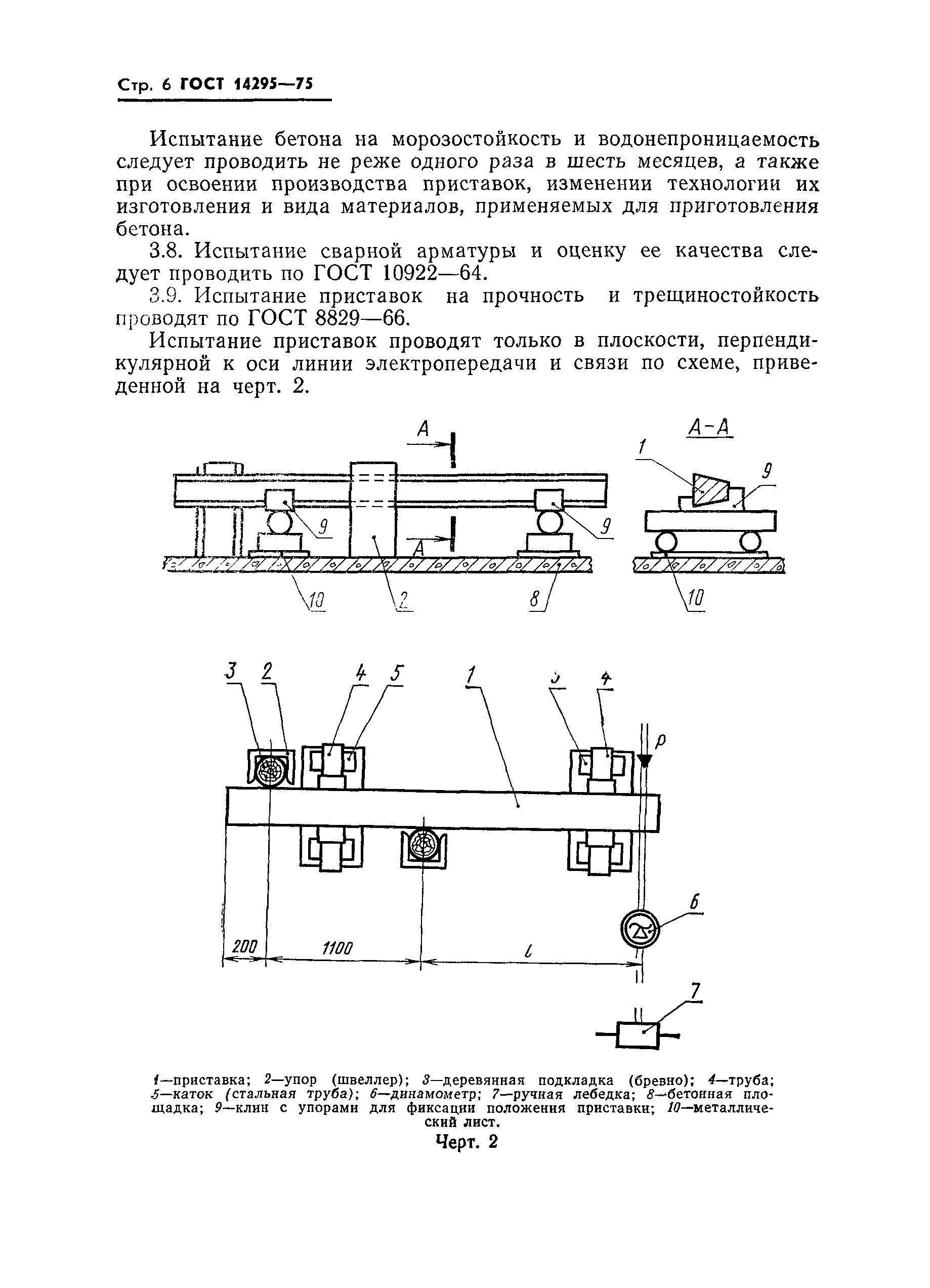 ГОСТ 14295-75