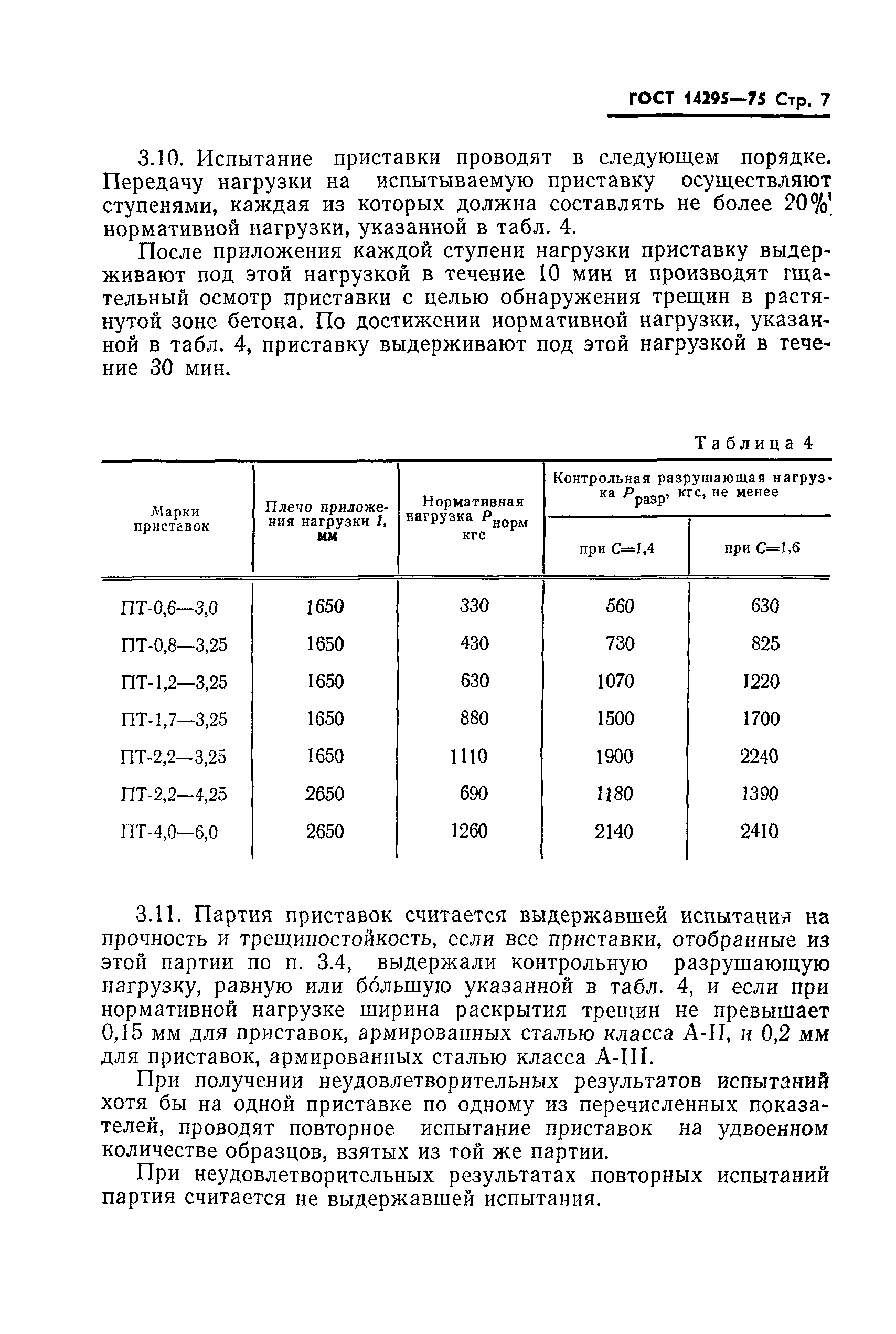 ГОСТ 14295-75