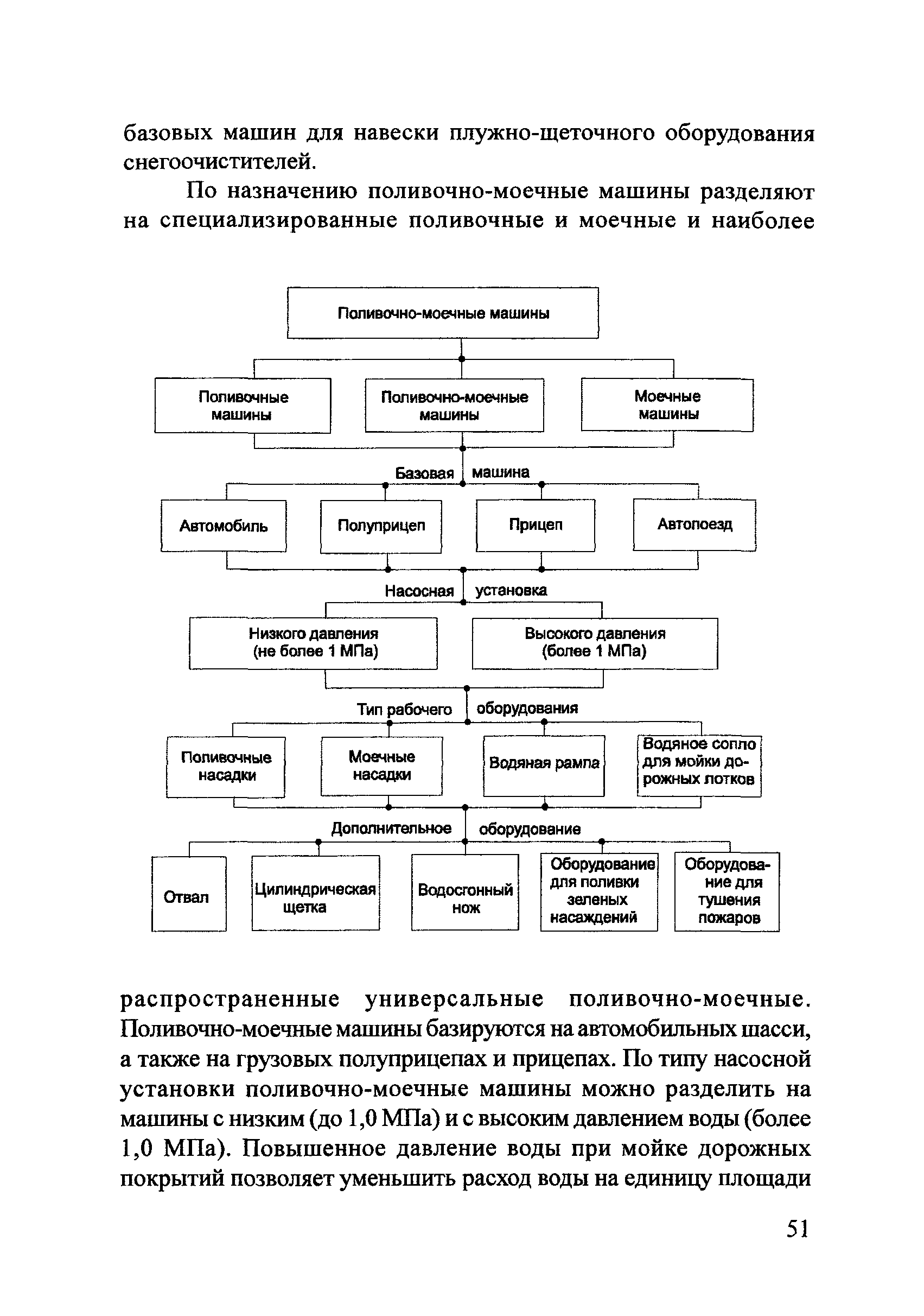 Тематическая подборка 