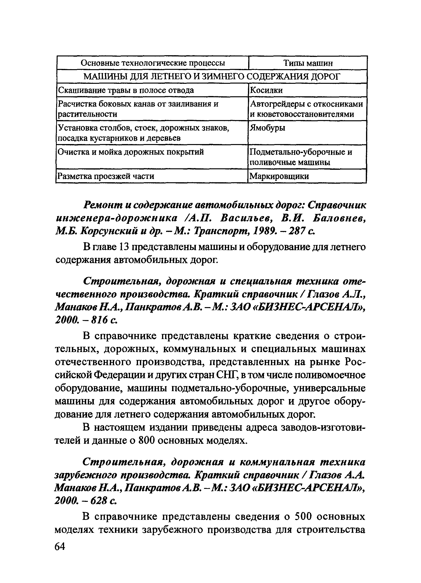 Тематическая подборка 