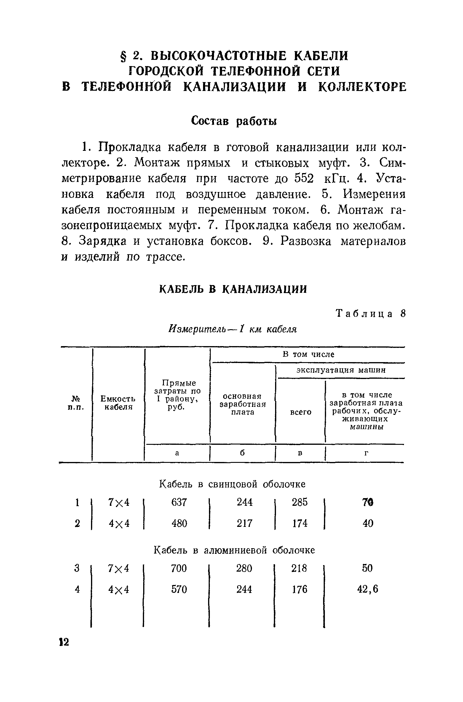 Сборник 15-5