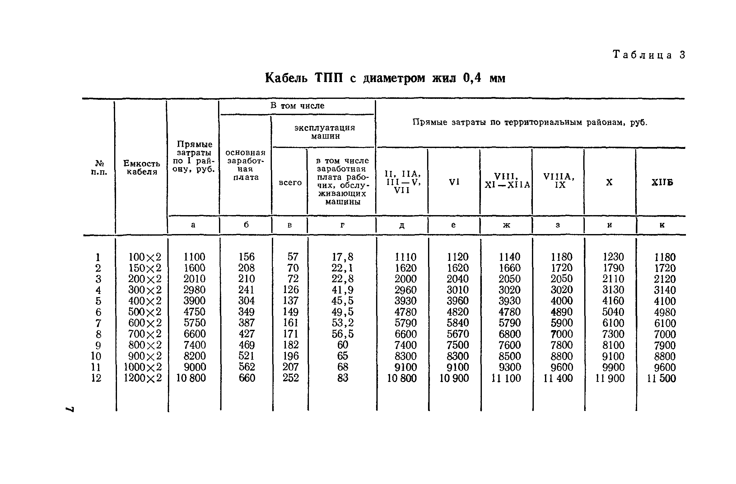 Сборник 15-5