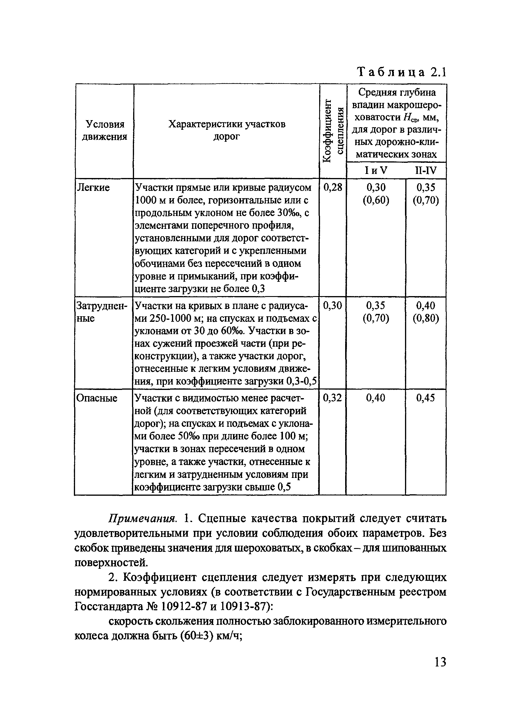 Тематическая подборка 