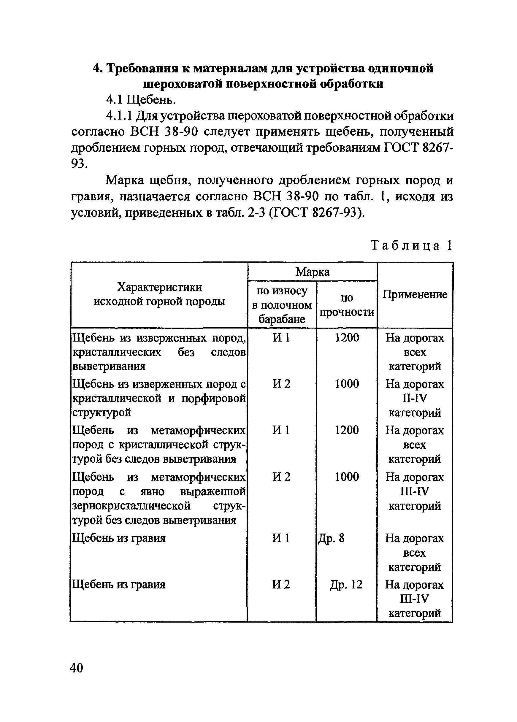 Тематическая подборка 