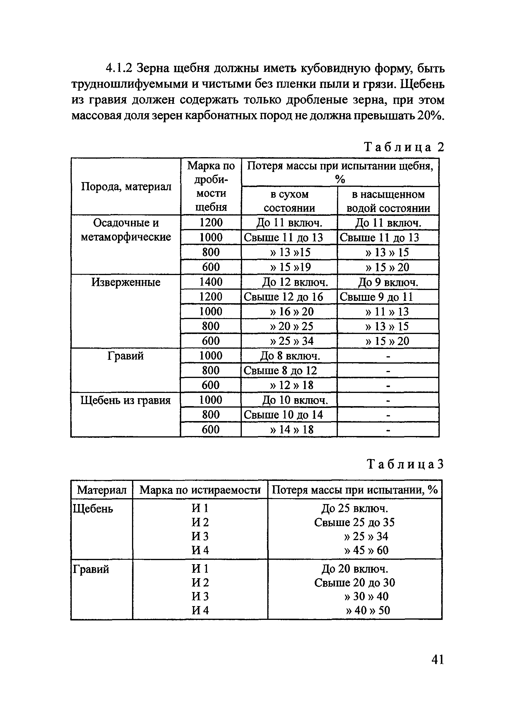 Тематическая подборка 