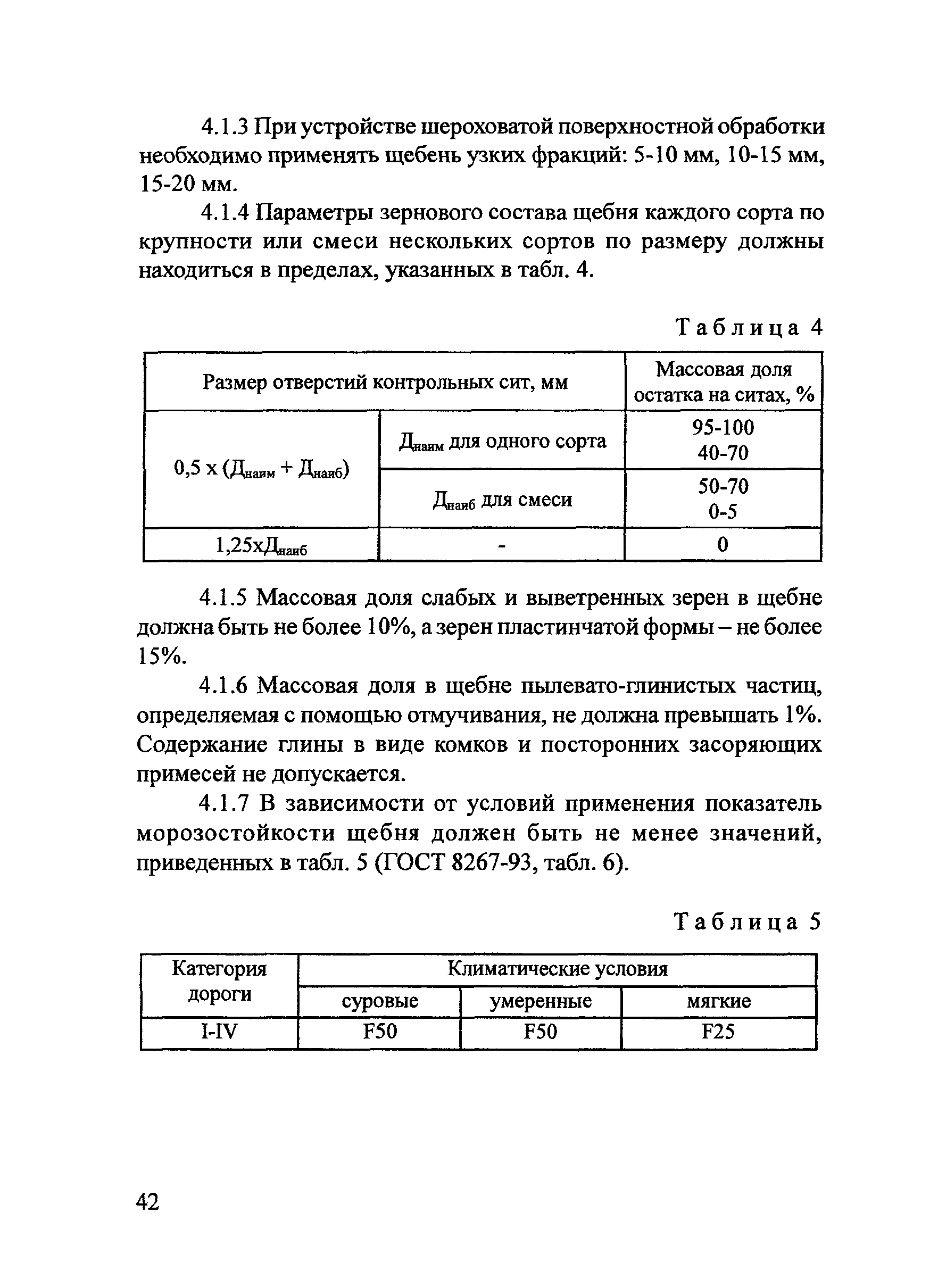 Тематическая подборка 