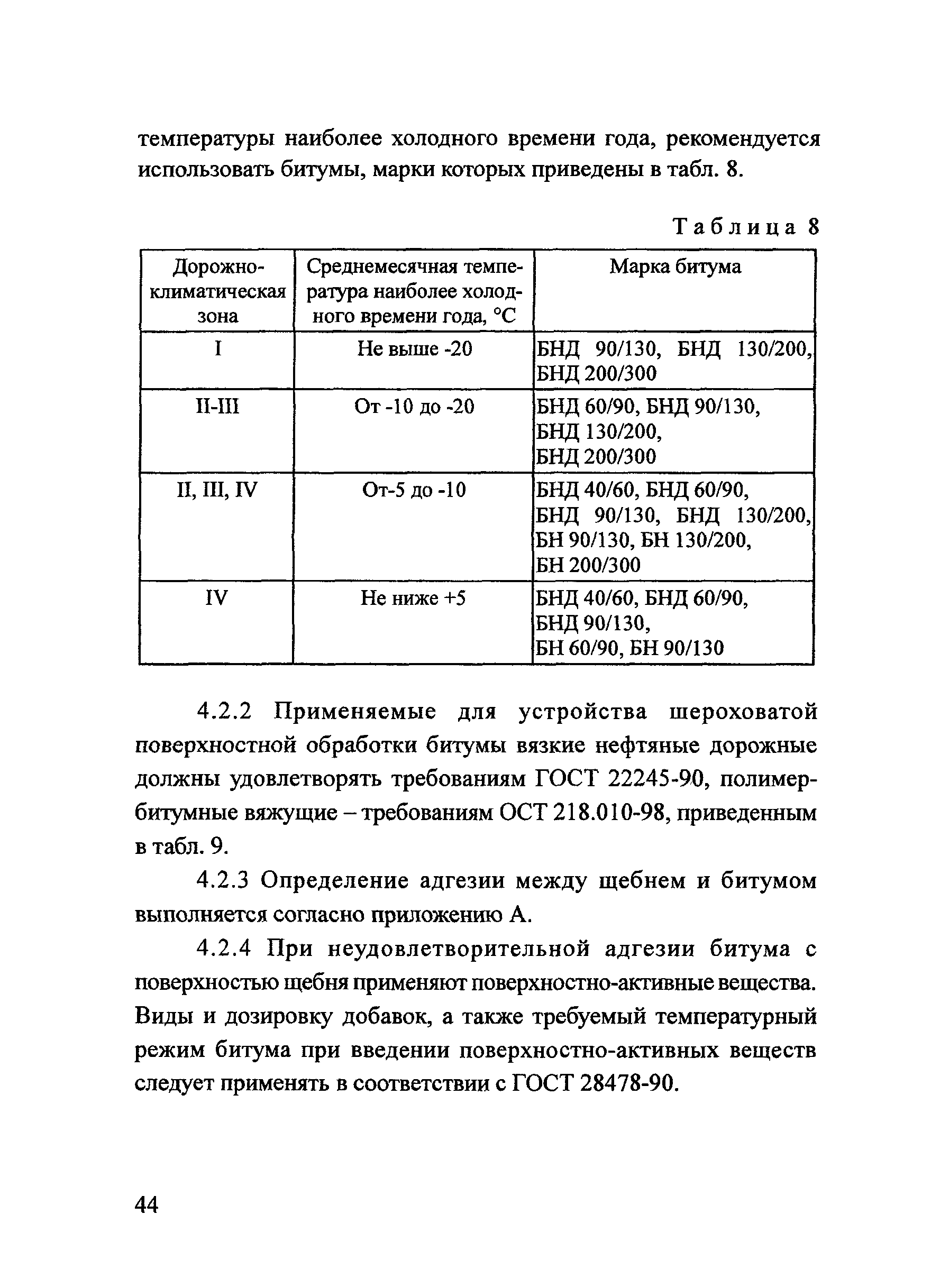 Тематическая подборка 