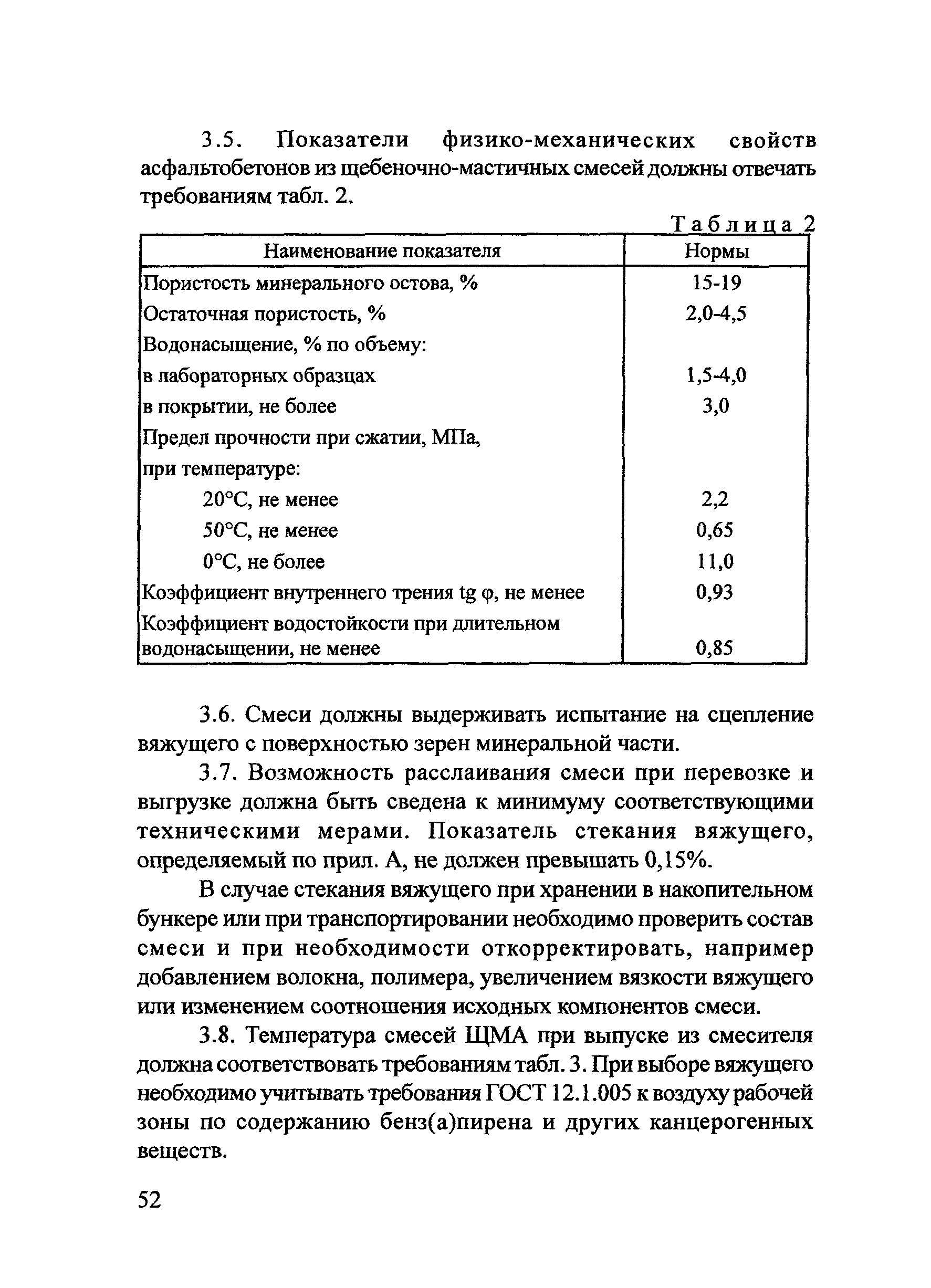 Тематическая подборка 