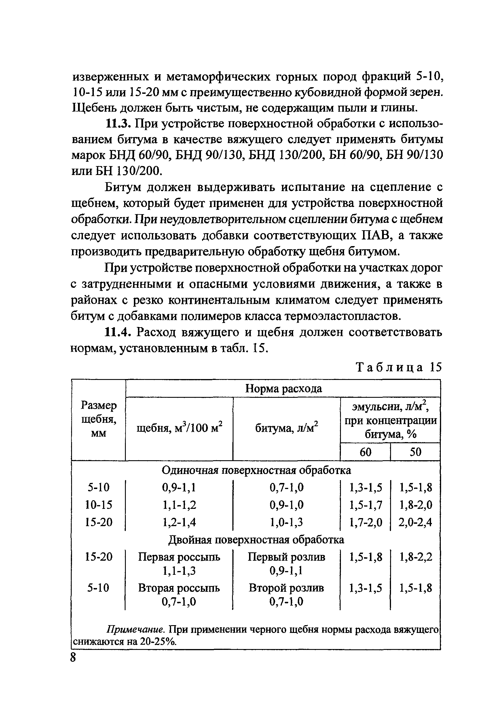 Тематическая подборка 