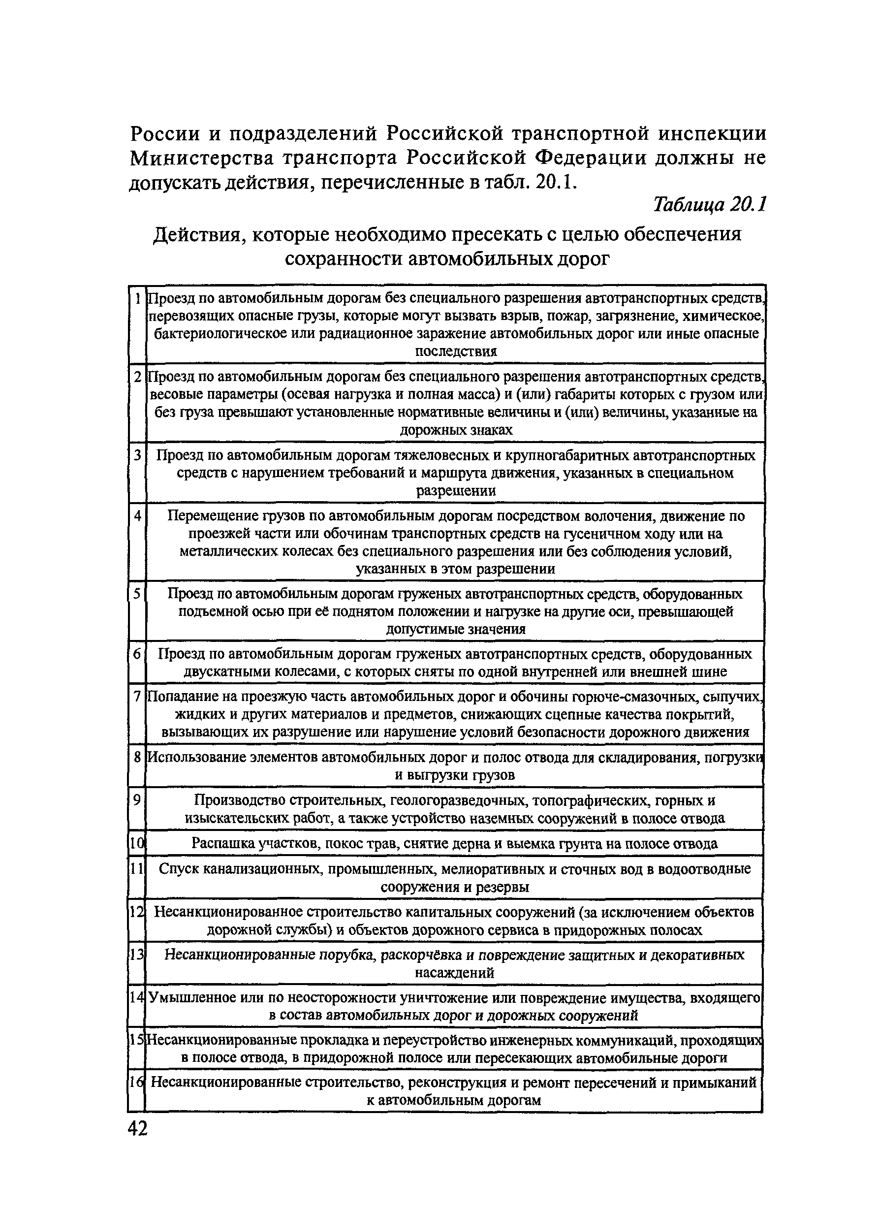 Тематическая подборка 