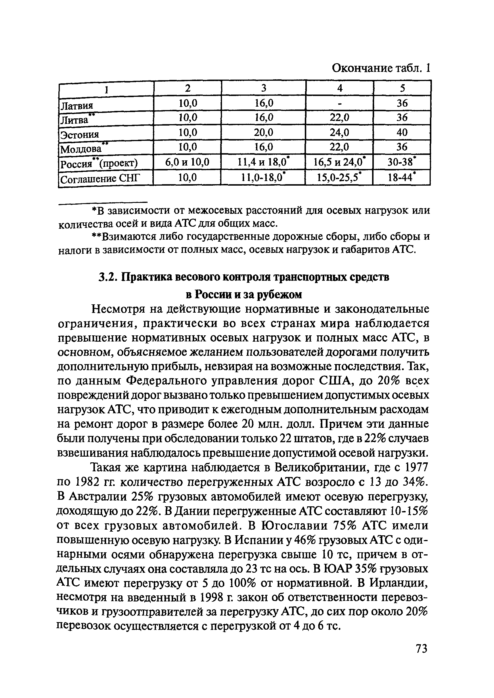 Тематическая подборка 