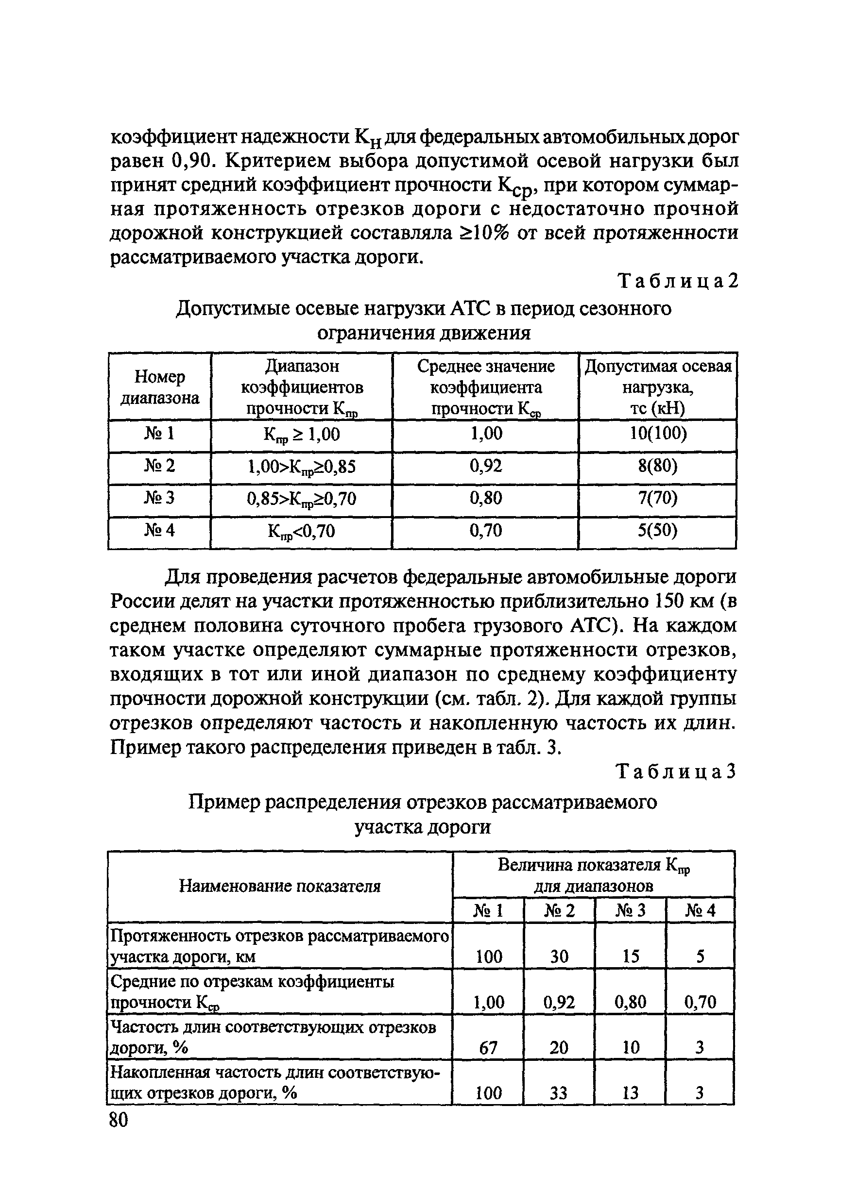 Тематическая подборка 