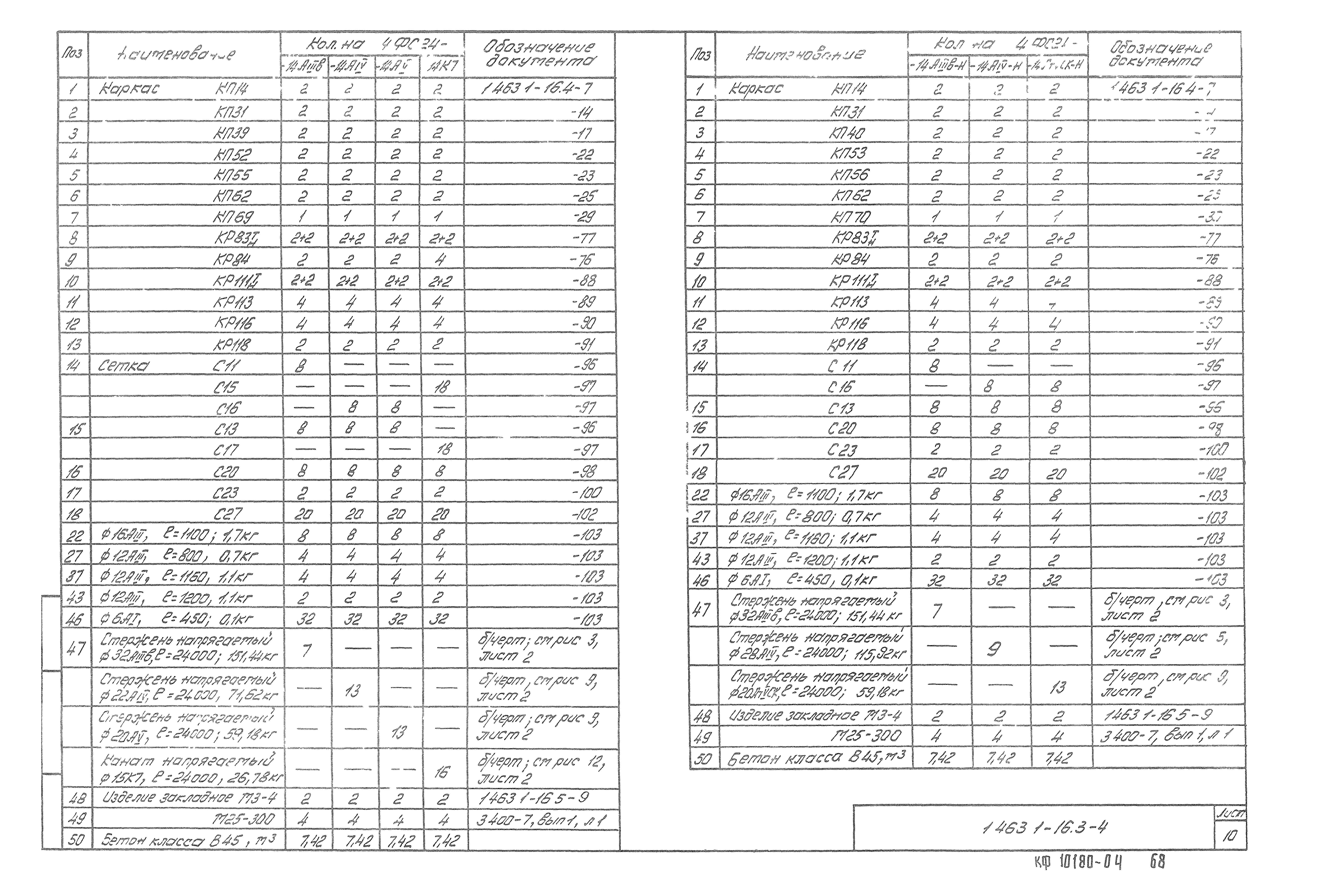 Серия 1.463.1-16