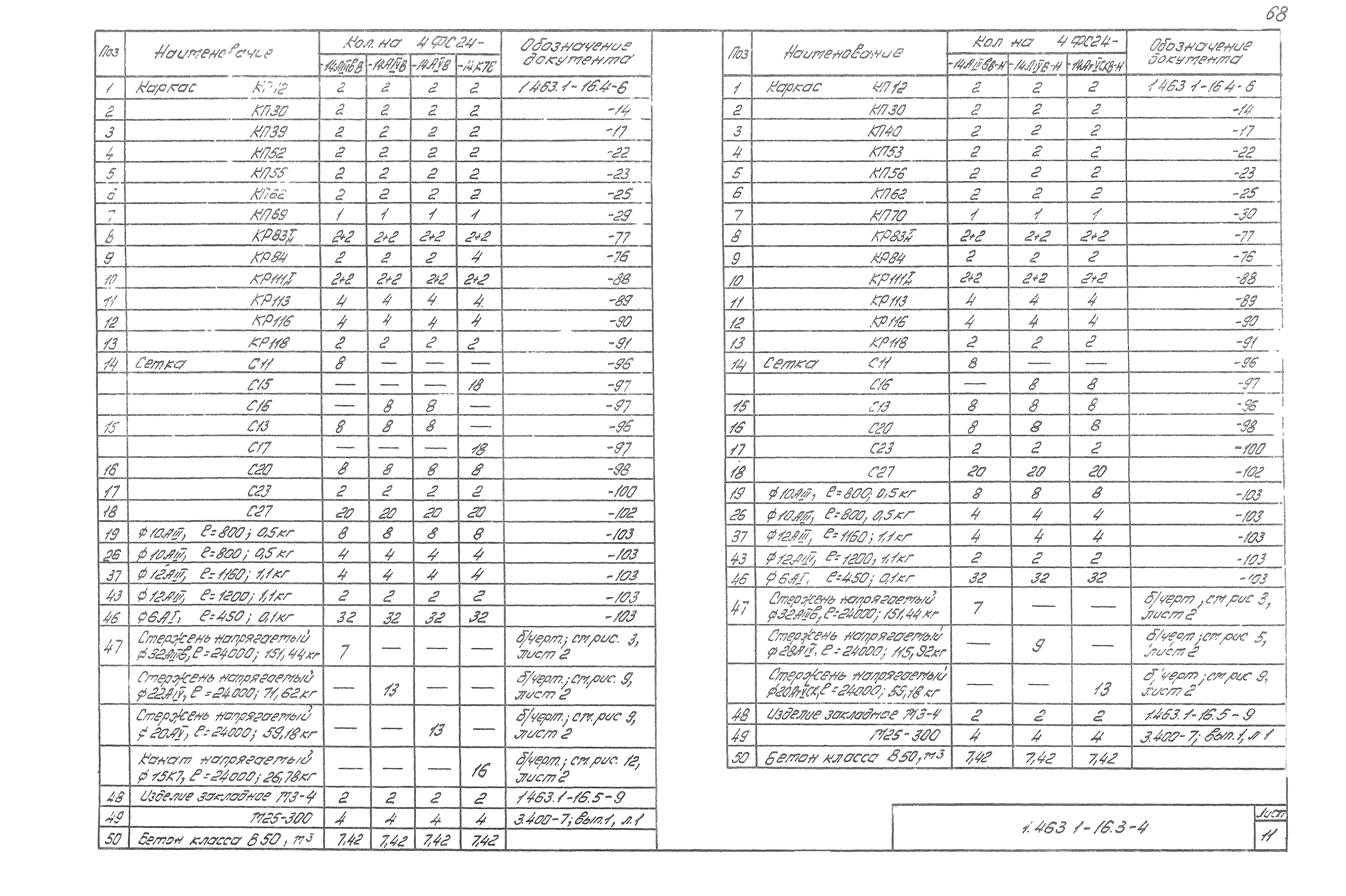 Серия 1.463.1-16